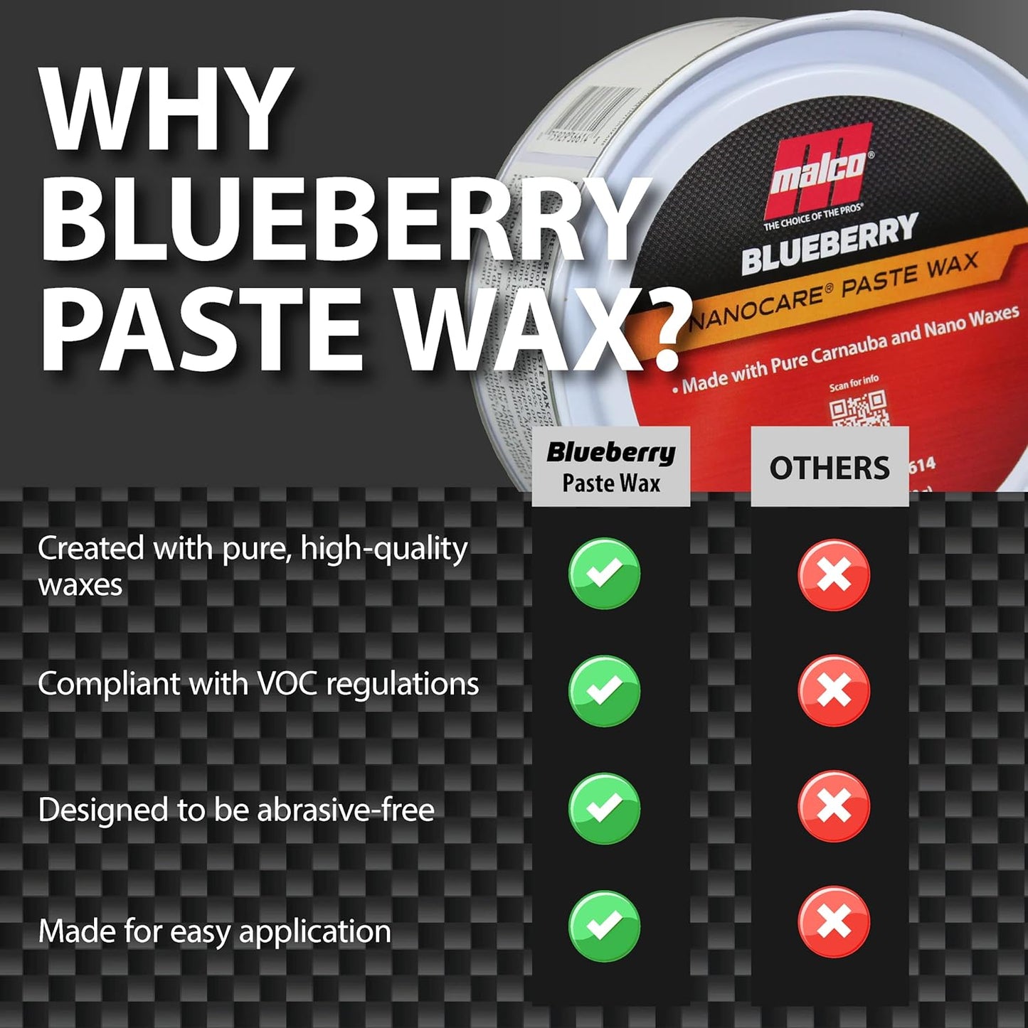 Malco Nano Care Blueberry Paste Wax - Creates High Gloss Finish and Long-Lasting Shine/Premium Paste Wax for Use on Fiberglass, Gel Coat and Painted Vehicle Finishes / 14 Oz. (126614)