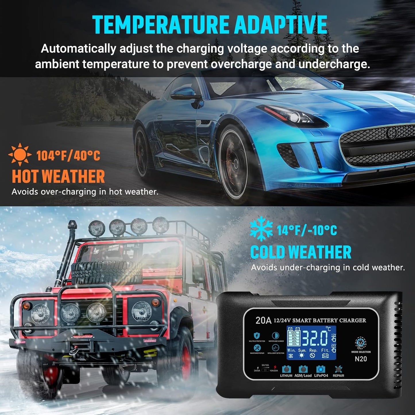 20-Amp Lifepo4 Lithium AGM Gel Smart Battery Charger, 12V/20A 24V/10A Trickle Charger, Maintainer for car Boat Motorcycle, Lawn Mower