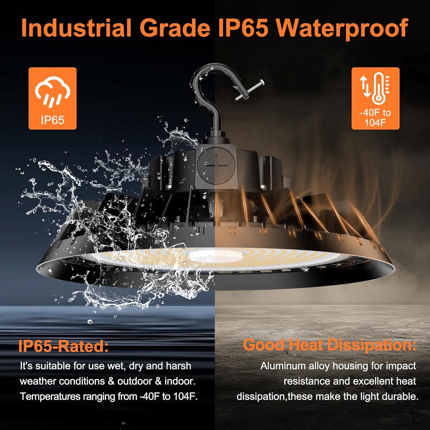 3Pack LED High Bay Lights, 300W UFO High Bay LED Shop Lights, 45000LM Adjustable CCT(5700K 5000K 4500K) & Power(300W 240W 200W), 0-10V Dimmable, 5' Cable Plug, IP65 Waterproof, ETL & DLC Listed