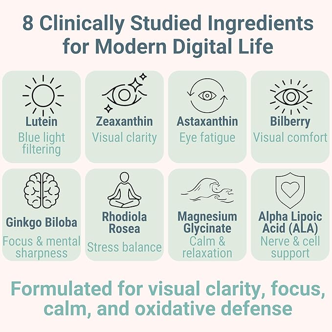 Rhodiola Rosea ALA Ginkgo Biloba Astaxanthin Lutein Zeaxanthin Bilberry Magnesium Glycinate Gummies for Eyes Brain Kids, Rhodiola ALA Capsules Pills Tincture Supplements Alt, 300mg 24mg 20mg 12mg 40mg
