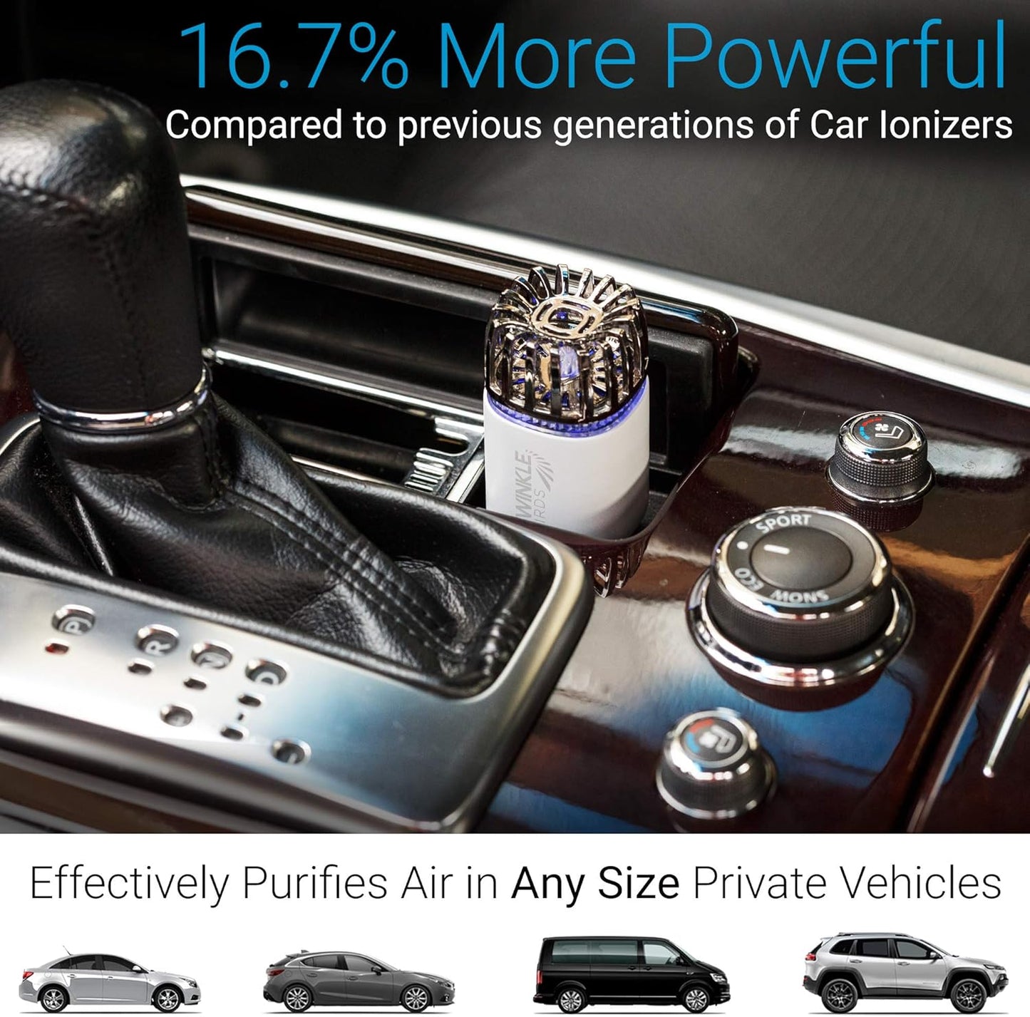 Car Air Purifier Ionizer - 12V Plug-in Ionic Anti-Microbial Car Deodorizer with Dual USB Charger - Smoke Smell, Pet and Food Odors, Allergens, Viruses Eliminator for Car (Matte White)