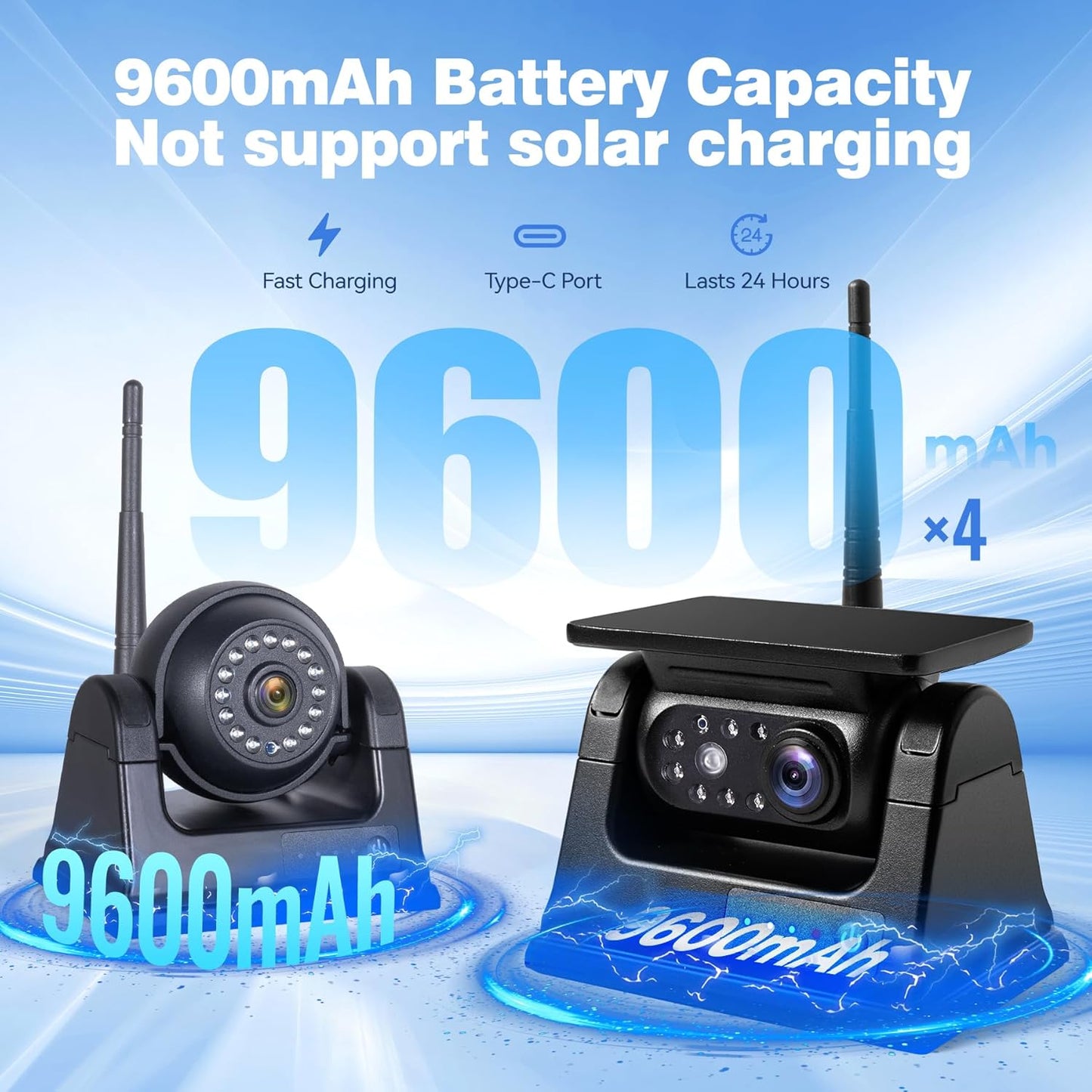 10.1" 4-Magnetic Wireless RV Backup Camera, HD1080P DVR Monitor, IP69 Waterproof & IR Night Vision 4x9600mAh Rechargeable Cameras, 2 Side Camera & 2 Rear Camera for Trailer Truck Camper-WS4