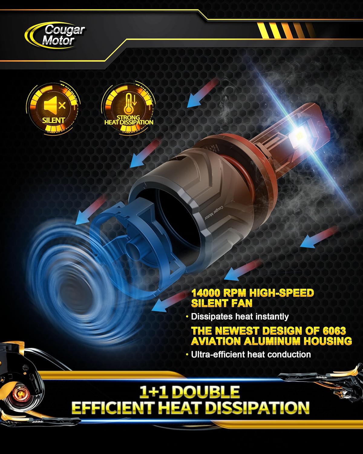 Cougar Motor H11 Bulbs, H11 Light Bulb H8 H9 Fog Lights 6500K White Non-Polarity H11 Fog Bulb Plug and Play - Pack of 2