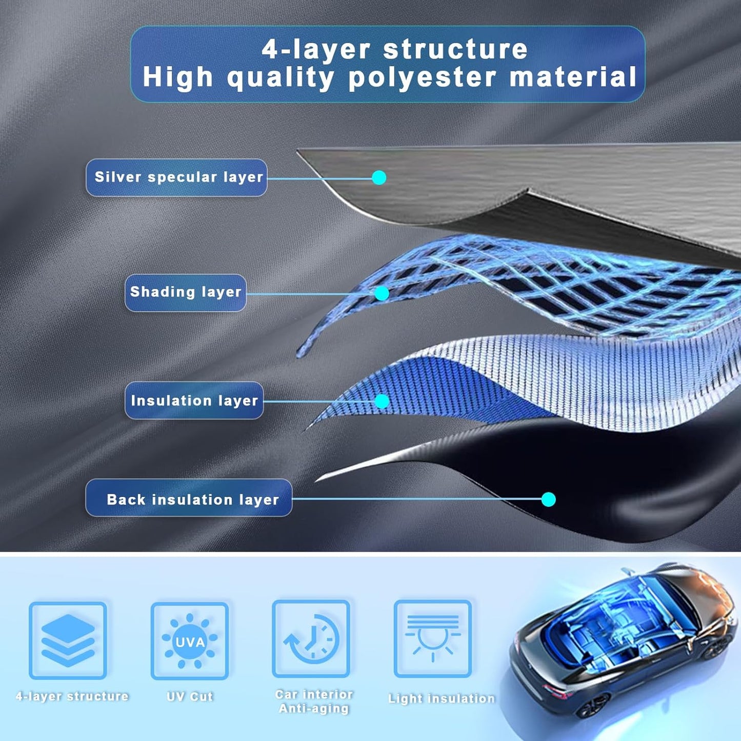 SXCY for 2024 2025 Toyota Land Cruiser Windshield Sunshade for Toyota Land Cruiser 2024 Accessories 2024 2025 Land Cruiser Sunshade Foldable Sun Shield 2024 2025 Land Cruiser Sun Shade Block UV Rays