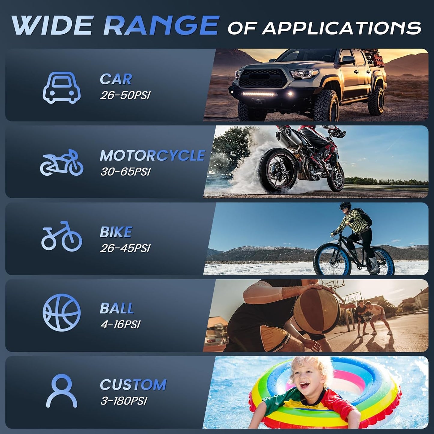 180PSI Tire Inflator Portable Air Compressor, 26000mAh Portable Tire Inflator for Car,5X Fast Electric Bike Air Pump with Digital LCD Pressure Gauge/LED Light/Power Bank, Bike, Motorcycle, Ball