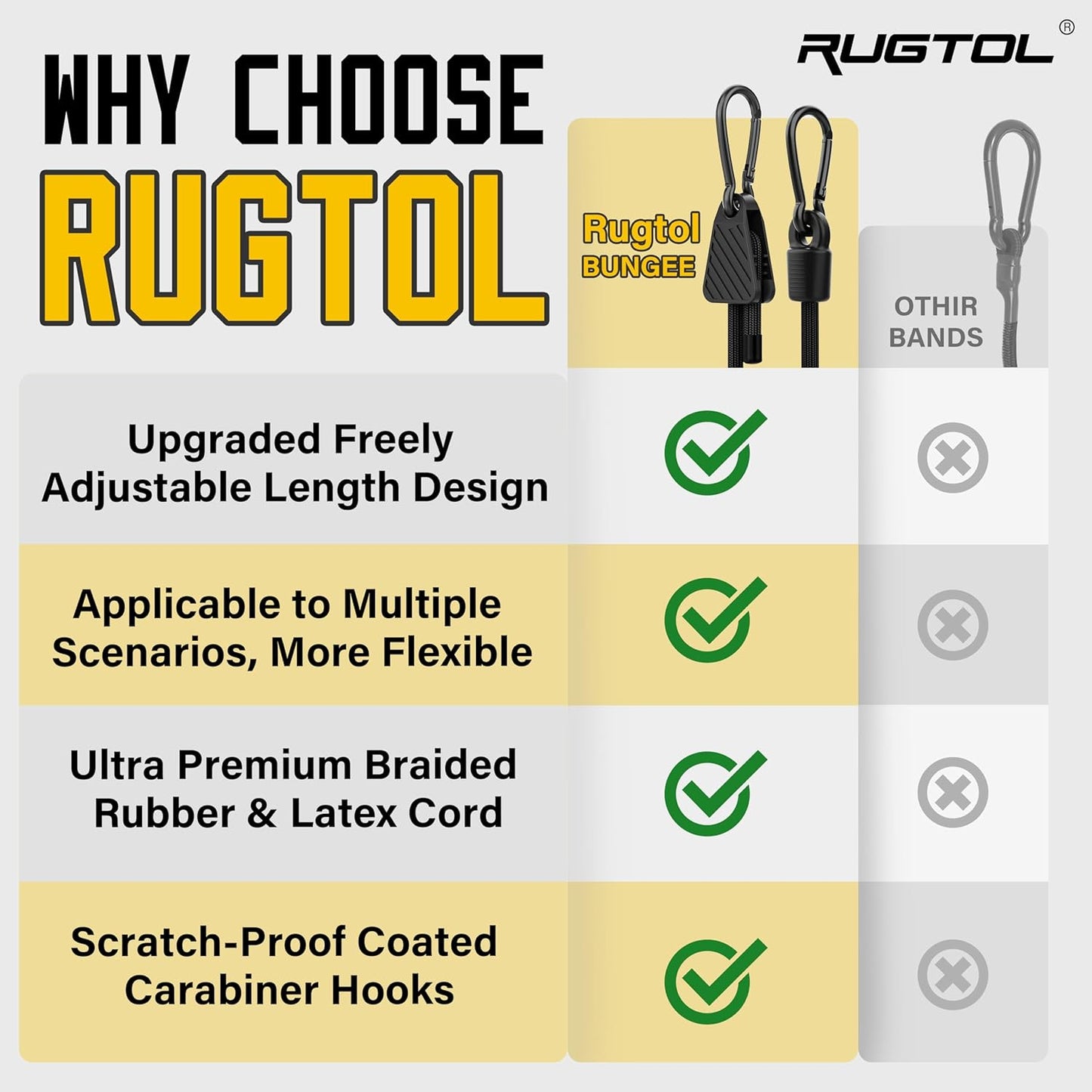 Bungee Cords with Hooks, Upgrade 48 inch Adjustable Bungee Cords with Carabiner Hooks, Easy to Adjust from 7 to 48 inch Elasticity UV-Resistance Bungee Straps Heavy Duty for Bike, Cargo, 4 Pack