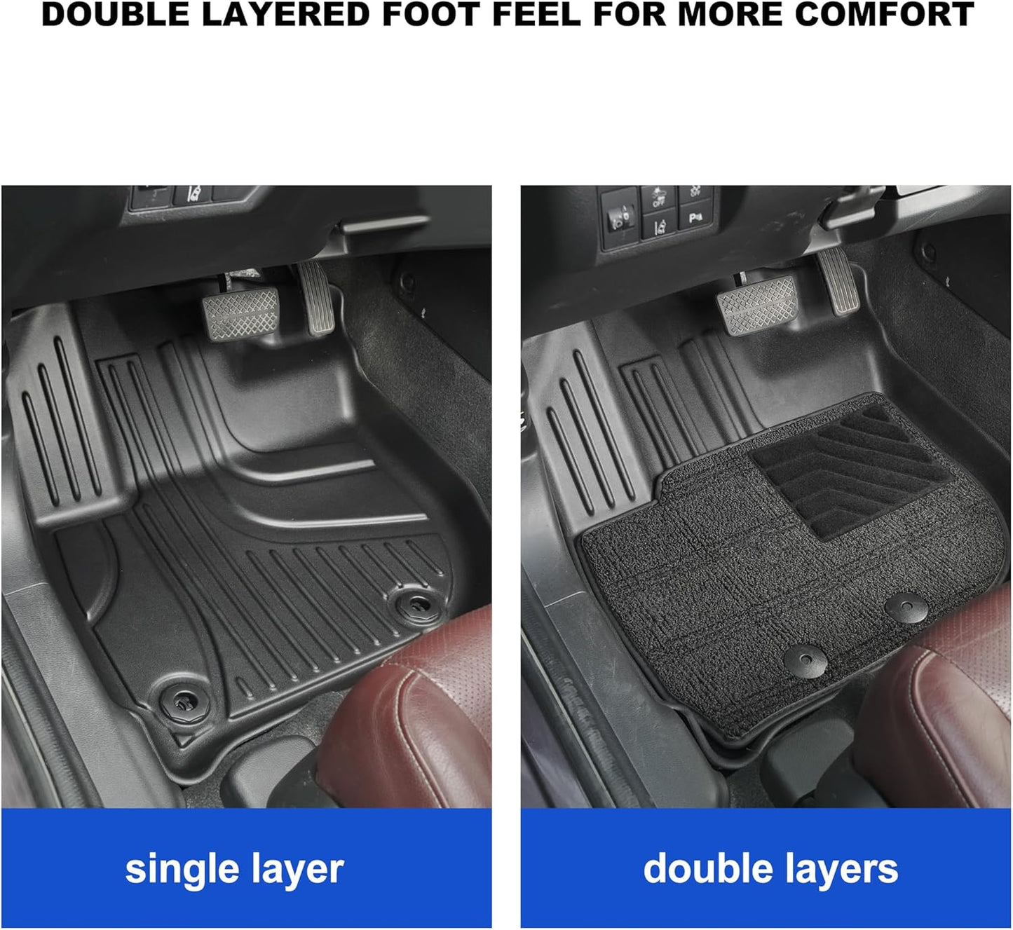 TPE Floor Mats & Carpet Mats Fit for HRV: 2016-2021 2022 Honda HRV Double Floor Mats All Weather Durable TPE Anti-Slip Car Floor Liner Waterproof Custom Fit Front and Rear Row Liner Car Mats HRV