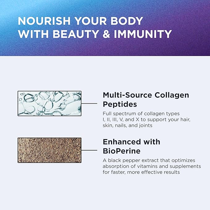 DR. EMIL NUTRITION Women's Multi Collagen Pills | Collagen Supplements | Support Hair, Skin, Nails & Joints | Hydrolyzed Collagen Supplements | Types I, II, III, V & X | 90 Capsules