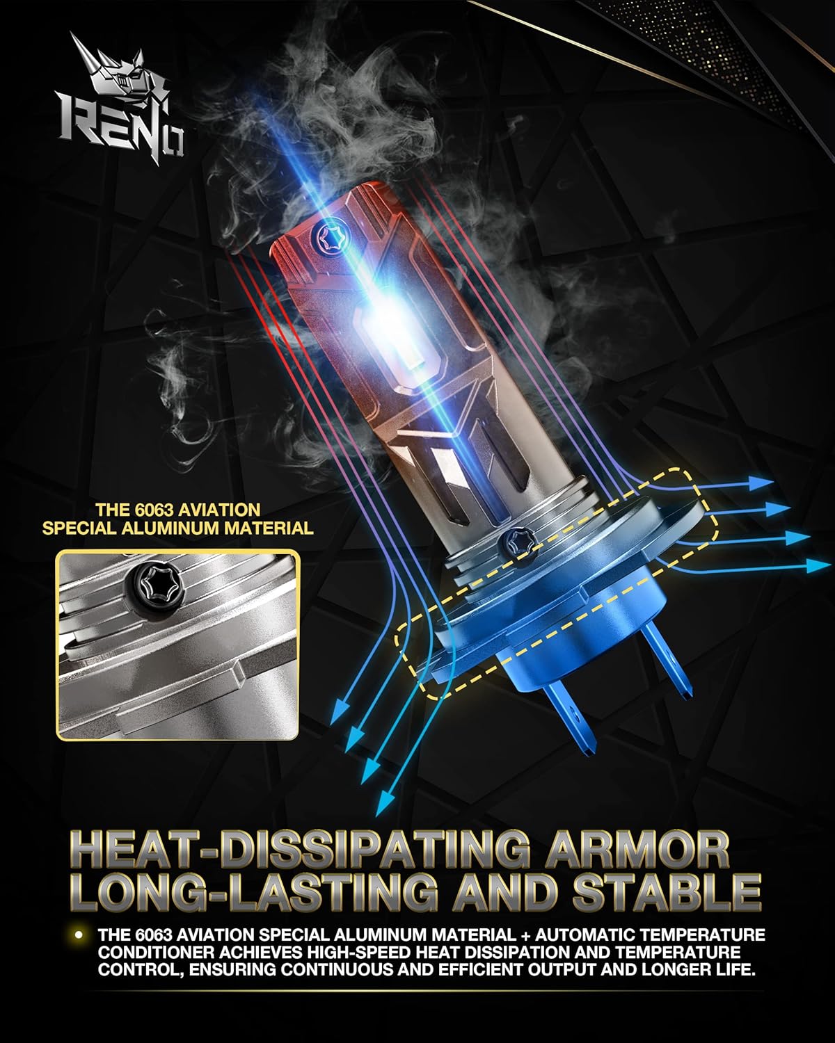 RENO H7 Bulb, H7 Fog Lights Bulbs Fanless In Line Fog Bulb Plug and Play, Pack of 2