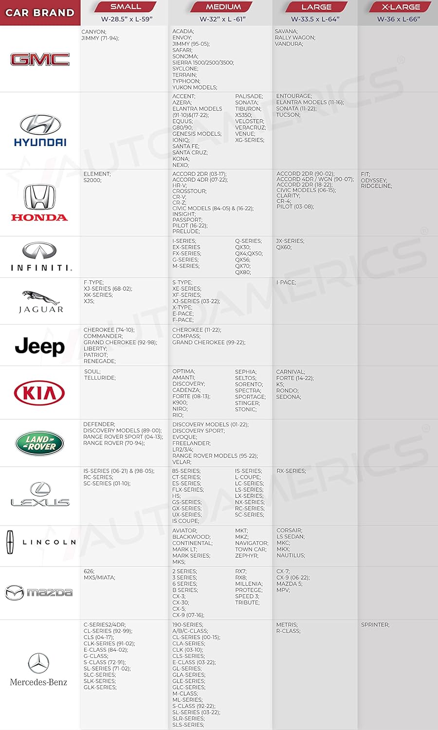 Autoamerics 1-Piece Windshield Sun Shade American Stars Flag USA Patriotic Design - Foldable Car Front Window Sunshade for Sedans SUV Truck - Blocks Max UV Rays and Keeps Your Vehicle Cool - Large