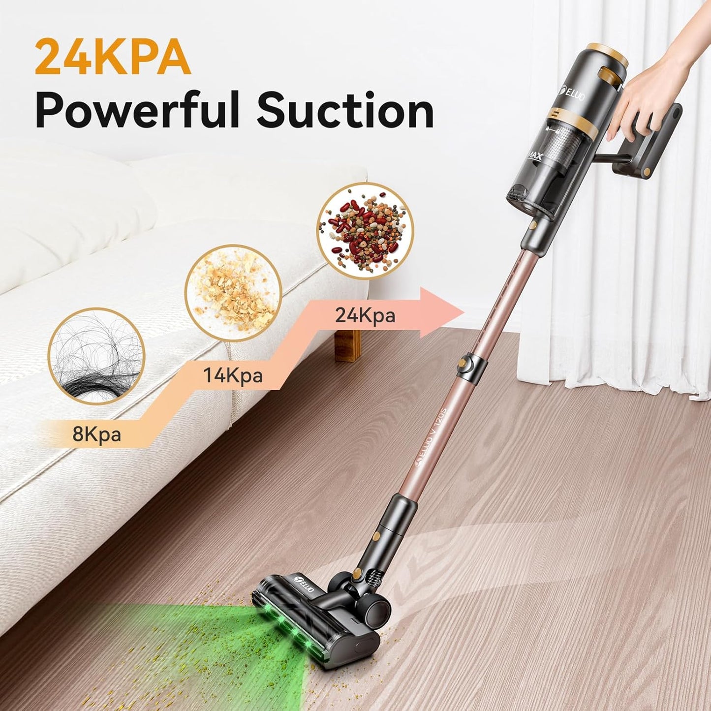 E.LUO Cordless Vacuum Cleaner 350W/≥24KPA Powerful Stick Vacuum with Led Screen Max 60 Mins Runtime Vacuum Cleaner with Rechargeable 2500 mAh Battery for Home Hard Floor Carpet Car Pet