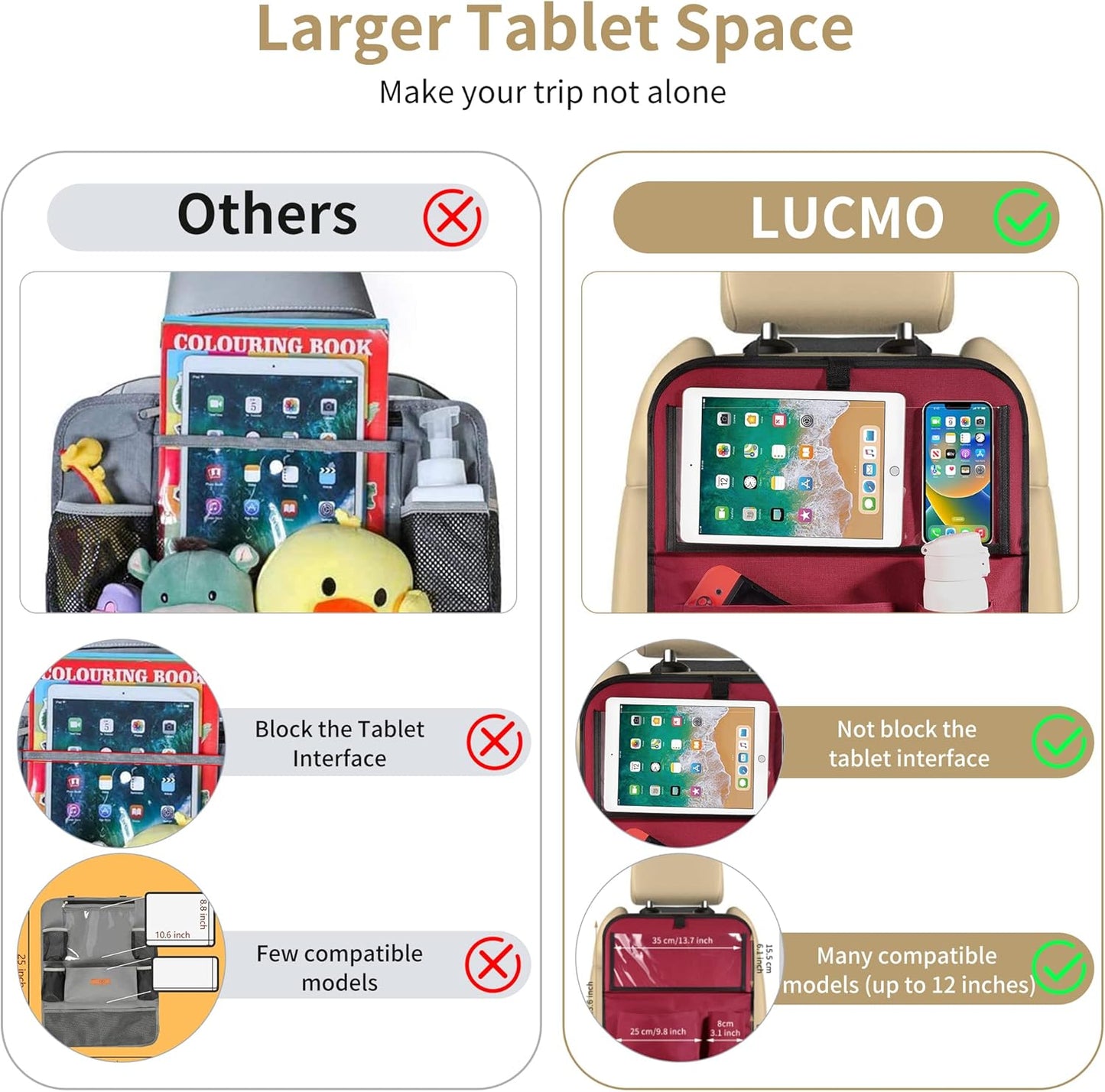 LUCMO Car Backseat Organizer with Tablet Holder,6 Storage Pockets Car Storage Organizer with Foldable Food Tray,Seat Protectors Kick Mats Travel Accessories-Red