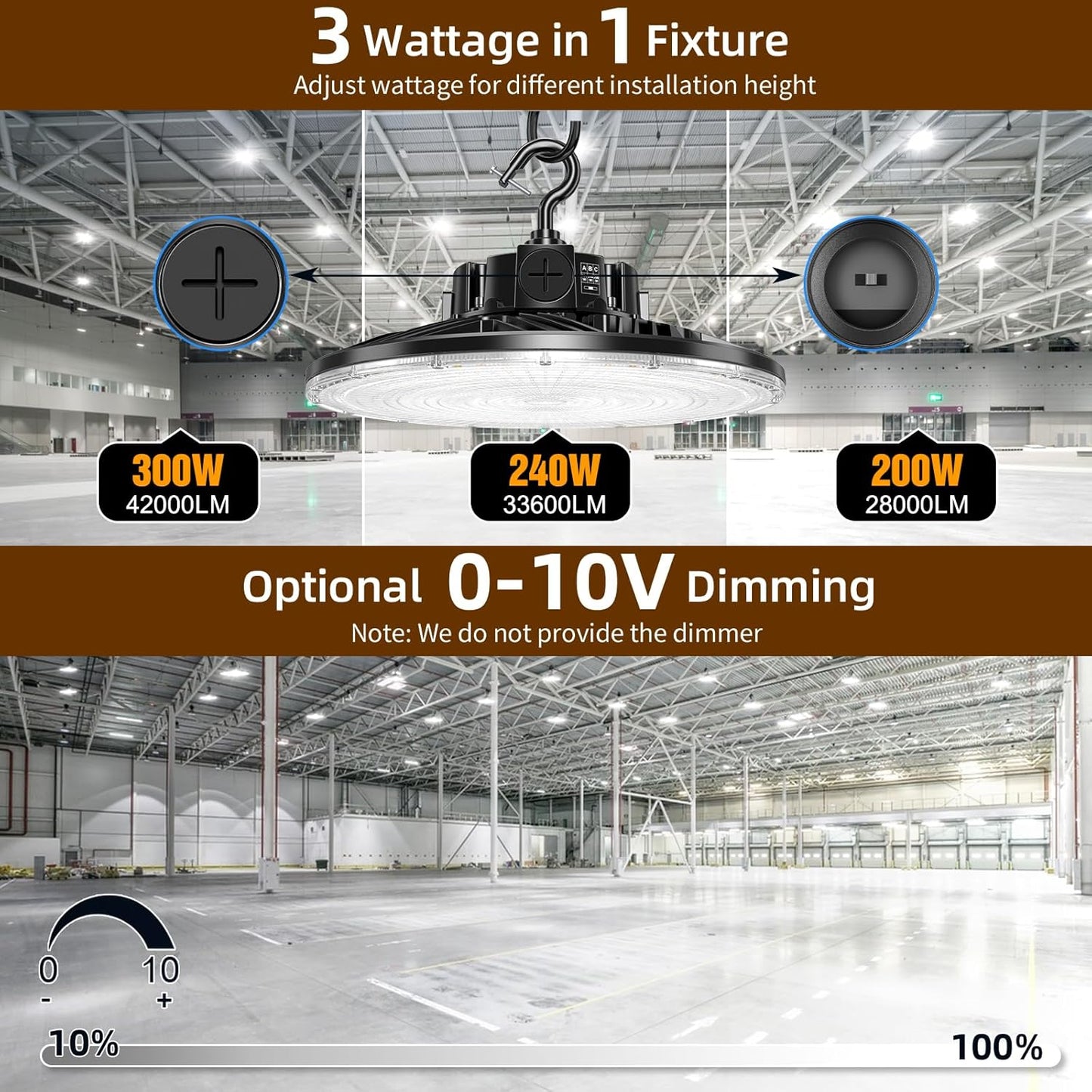 9 Pack 480V LED High Bay Light UL DLC Listed UFO Light 300W 240W 200W Adjustable, Dimmable High Bay LED Shop Lights 5000K Daylight, IP65 Commercial Bay Lighting for Warehouse Factory