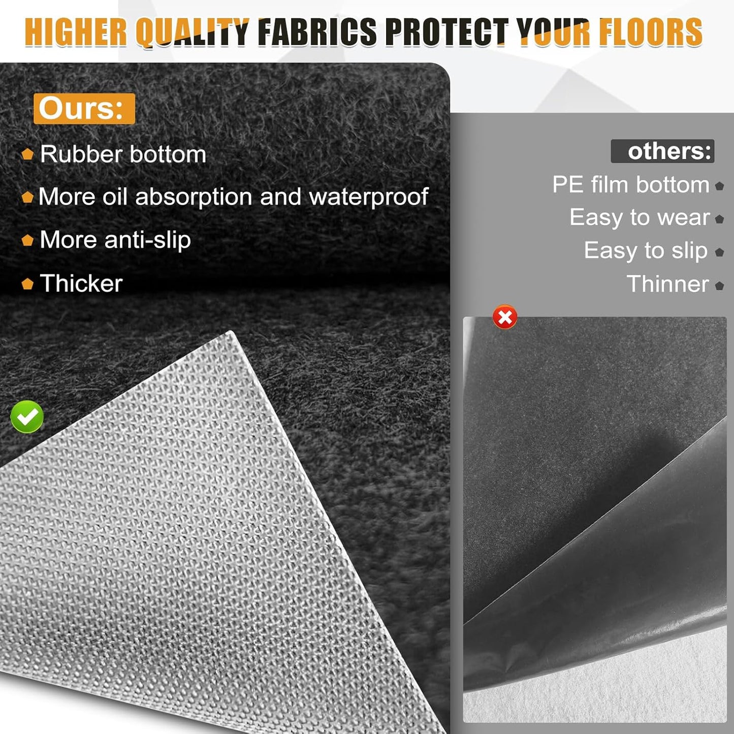 7.8x16 FT Garage Floor Mat for Golf Cart, Mid-Size SUV, Non-Slip Heavy Duty Oil Mat, Under Car Containment Garage Rugs, Felt and Rubber Material Mat