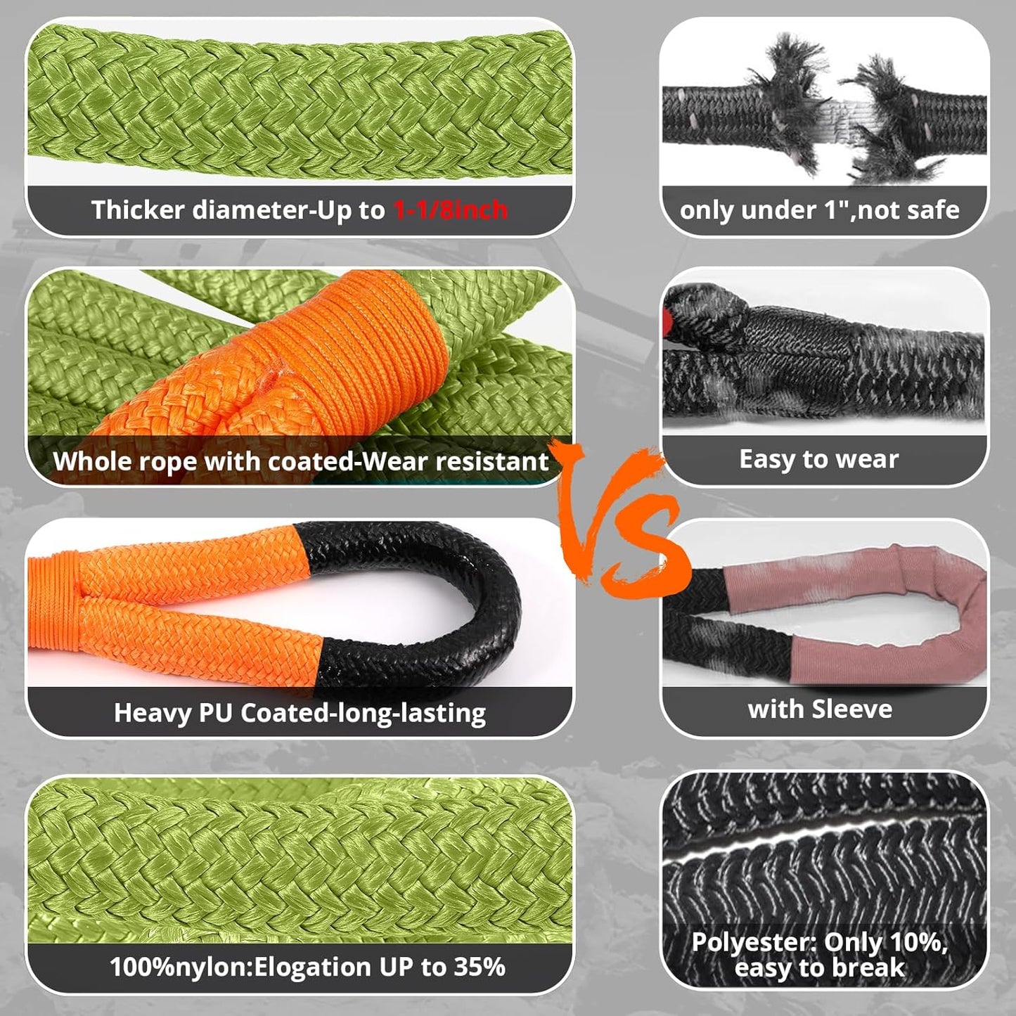 Kinetic Recovery Tow Rope: 1-1/8" x 20ft 48000LBS Snatch Strap with Soft Shackles Heavy Duty Offroad Towing Straps Kit for Trucks SUV UTV ATV Tractor Car Jeep - Green
