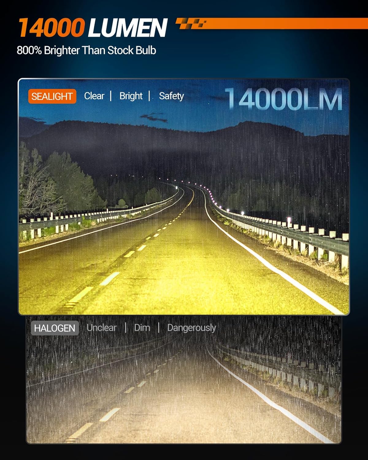 SEALIGHT H10 9140 9145 LED Fog Light Bulbs, 14,000LM 800% Brighter H10 LED Fog Lights, 3500K Amber Yellow Strong Light Penetration, Super Bright, Plug and Play