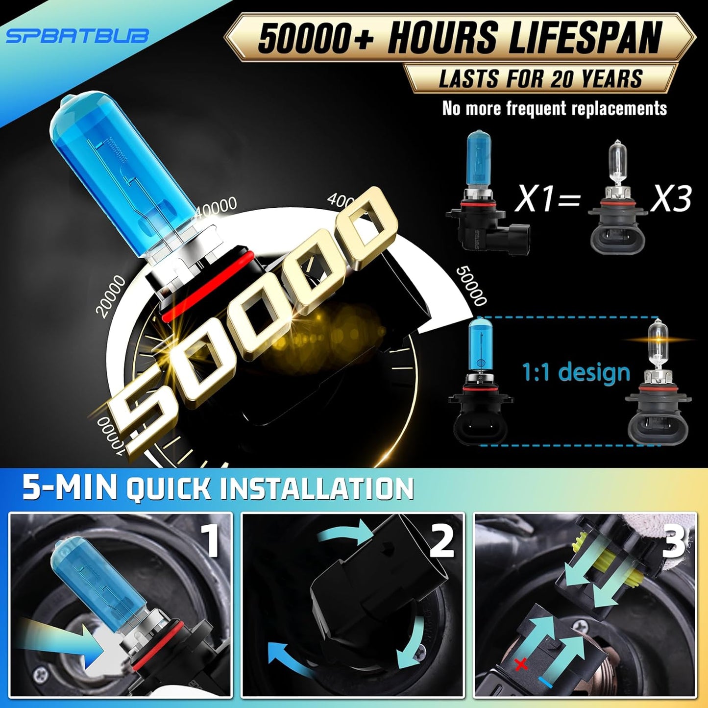 headlight bulbs compatible with Chevy Silverado 1500 2007-2021; Chevrolet Silverado 2500 2008-2018 Lights, 9005/HB3/H10 High Beam + H11/H8/H9 Low Beams, Pack of 4