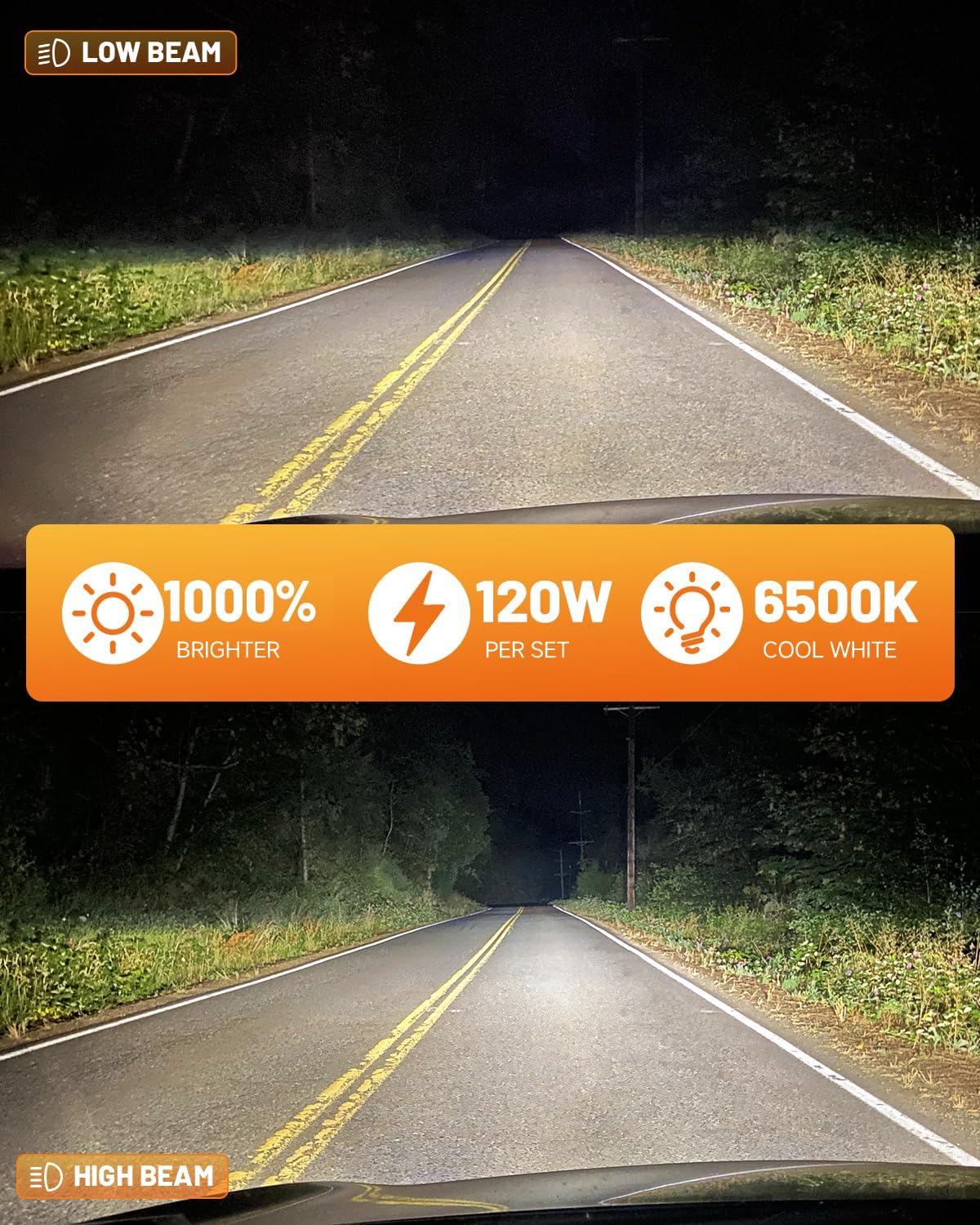 forenner 9005 H11 Light Bulbs Combo 100000LM 1000% Brighter, 2025 Upgraded HB3 H9 H8 Combo Light for Powersports, Real 1:1 Mini Size Plug N Play, Pack of 4