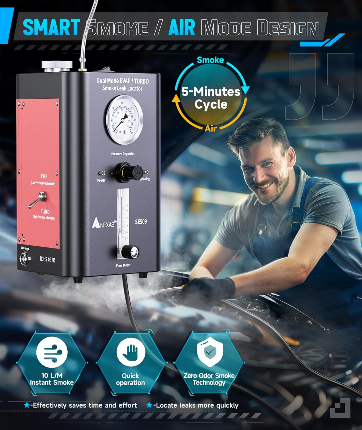 NEXAS SE509 Smoke Machine Automotive with Built-in 2 Air Pump, Pressure Regulator, Dual Mode EVAP Turbo Automotive Smoke Leak Detector, Smoke Tester Tools Kit for Vacuum, Fuel and More Leak Testing