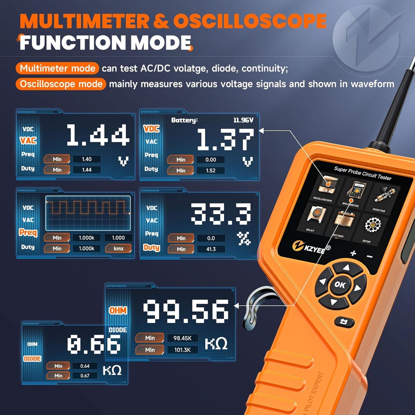 KZYEE KM601 Power Circuit Probe Kit, 12V-24V Automotive Circuit Tester with Battery Test, Multimeter, Oscilloscope, Fuel Injector, Short Circuit Finder, Component Activator, Current Probe, 30FT Cable