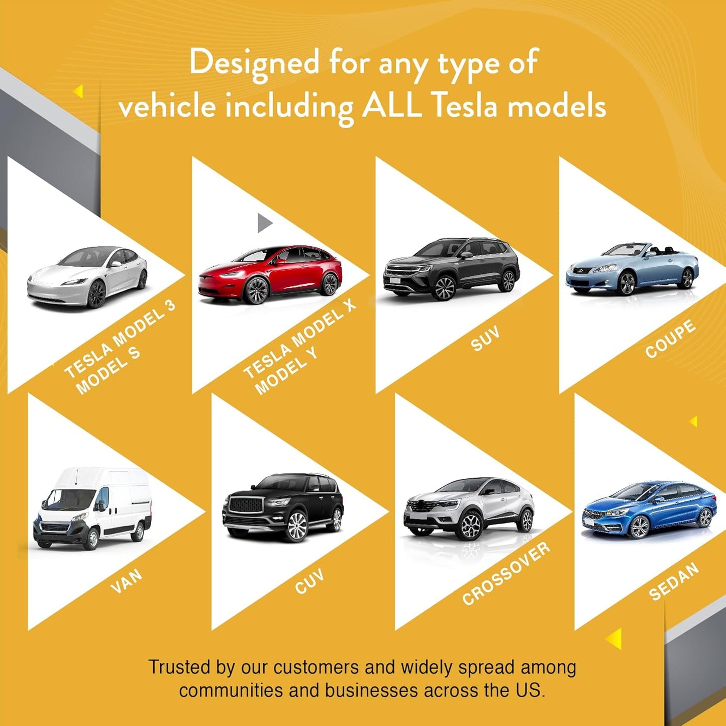 Car Jack Kit with Tesla Pad & Universal Rubber Pad | Scissor Jack for Car 3 Ton (6,600 lbs) - Tire Jack Tool Kit | Portable, Ideal for SUV and Auto - Universal Car Emergency Kit with Lug Wrench