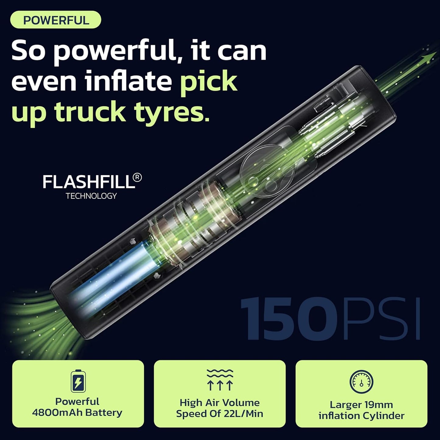 Tire Inflator Portable Air Compressor for Car, Bike, Motorcycle, SUV, Offroad & Truck - Fast Car Pump, 150 PSI, Cordless 12V DC, LED Display Emergency Light Woowind (Ventus pro)