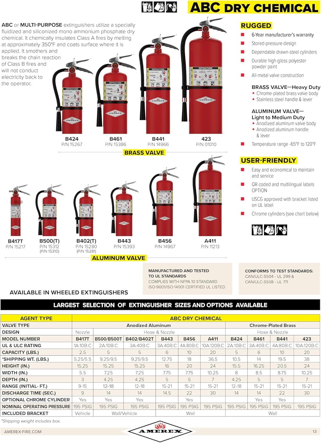 Amerex B500, 5lb ABC Dry Chemical Fire Extinguisher with Aluminum Valve