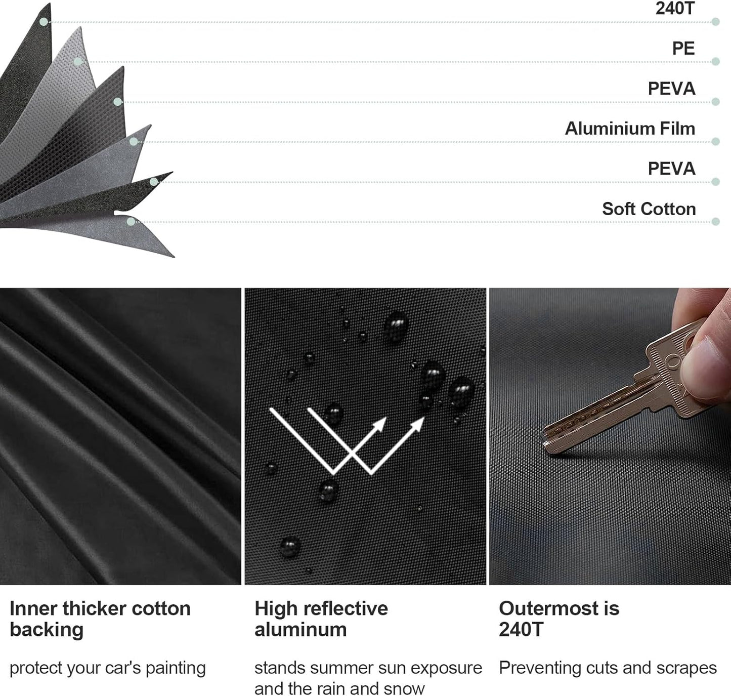 Waterproof Car Cover for Chevrolet Camaro 2010-2022 240T Outdoor Full Car Cover All Weather, 6 Layers All Weather Custom-fit Camaro Car Cover with Zipper Door for Snow Rain Dust Hail Protection