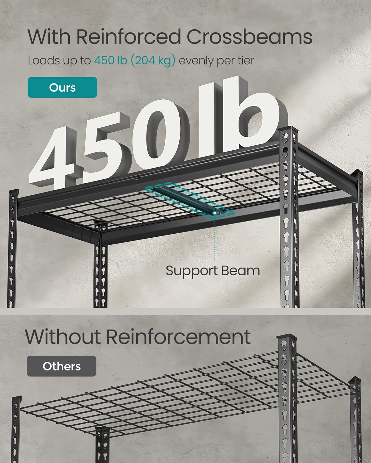 SONGMICS 5-Tier Storage Shelves, Heavy-Duty Garage Shelving, Adjustable Shelving Unit, Steel Shelf, Boltless Assembly, for Garage, Shed, 2,250 lb Load, 18 x 36 x 72 Inches, Ink Black UGLR453B01