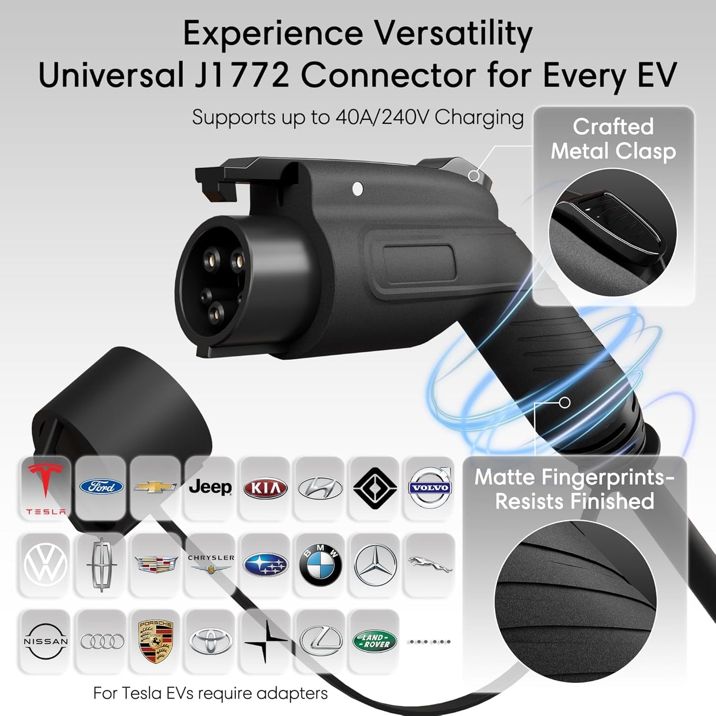 Level 2 EV Charger 48 Amp - Smart EV Charger for Home Level 2 Hardwired, 240V Electric Vehicle Charging Stations 11.5kW, 25ft Cord, Outdoor/Indoor