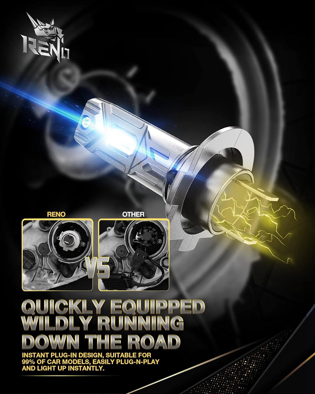 RENO H7 Bulb, H7 Fog Lights Bulbs Fanless In Line Fog Bulb Plug and Play, Pack of 2