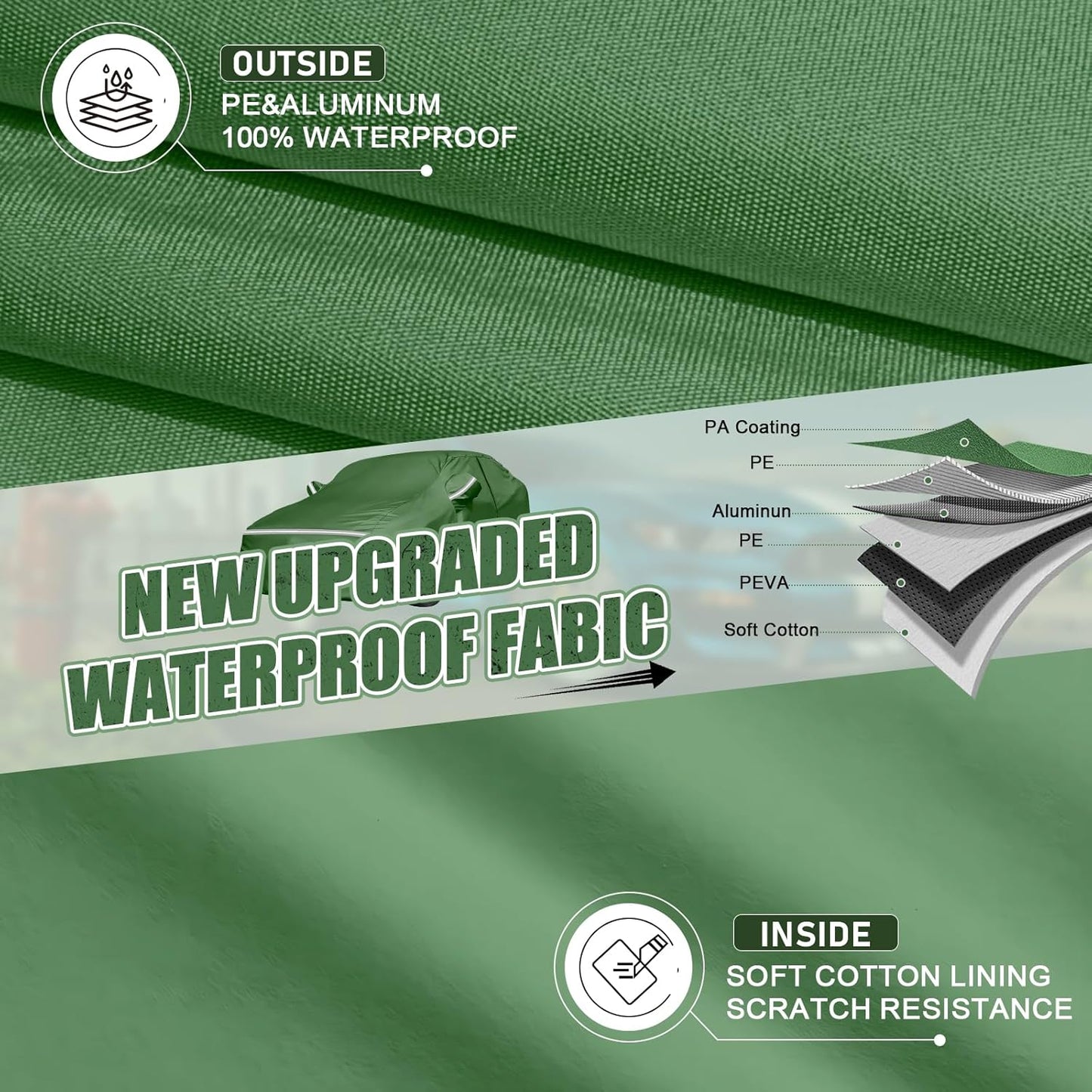 BOSSTONE Car Cover Custom Fit for Mazda MX-5 Miata 1989-2025, Waterproof All Weather for Automobiles Full Exterior Cover Rain Sun Snow Protector with Door Zipper (Green)