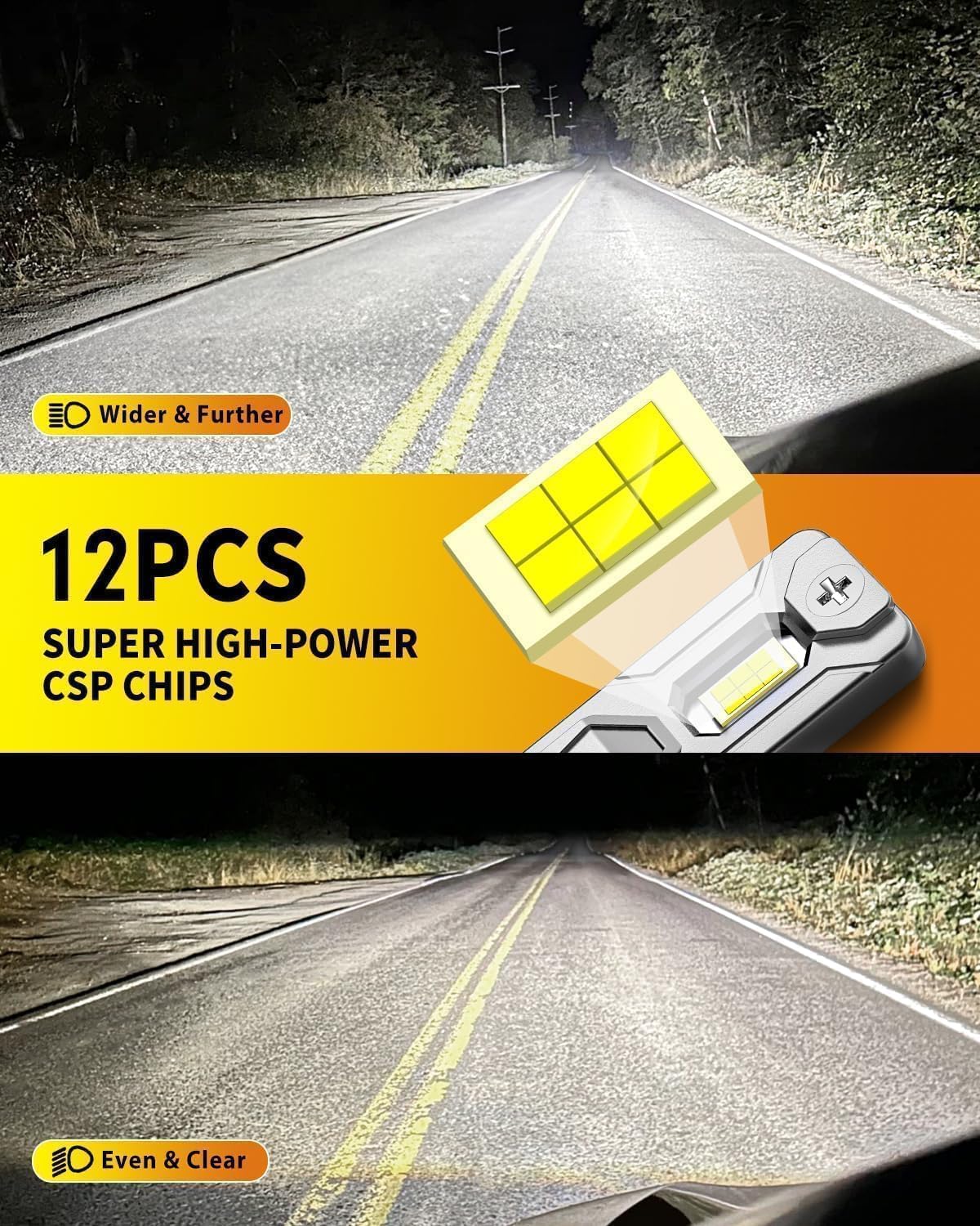 9005 9006 Light Bulbs Combo, 60,000LM 900% Super Brighter, 6500K Cool White, 1:1 Mini Halogen Size 9005 HB3 & 9006 HB4 Accessory Fog Light with Cooling Fan, Plug and Play, Pack of 4