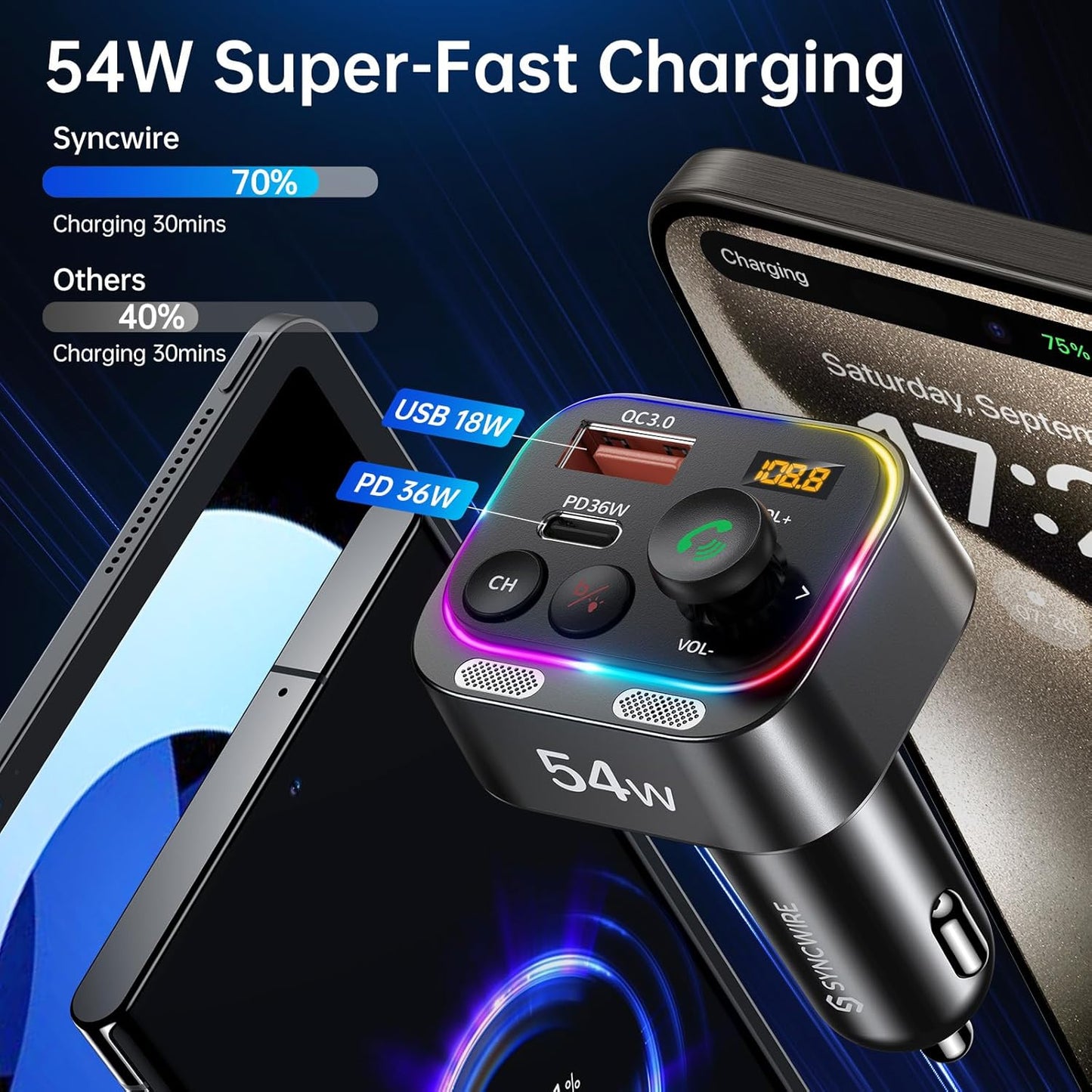 Syncwire Bluetooth 5.4 FM Transmitter Car Adapter 54W (PD 36W & 18W) [Stronger Dual Mics] [Light Switch] [HiFi Bass Sound] [Fast Charging] Wireless Radio Receiver Hands-Free Calling LED Display
