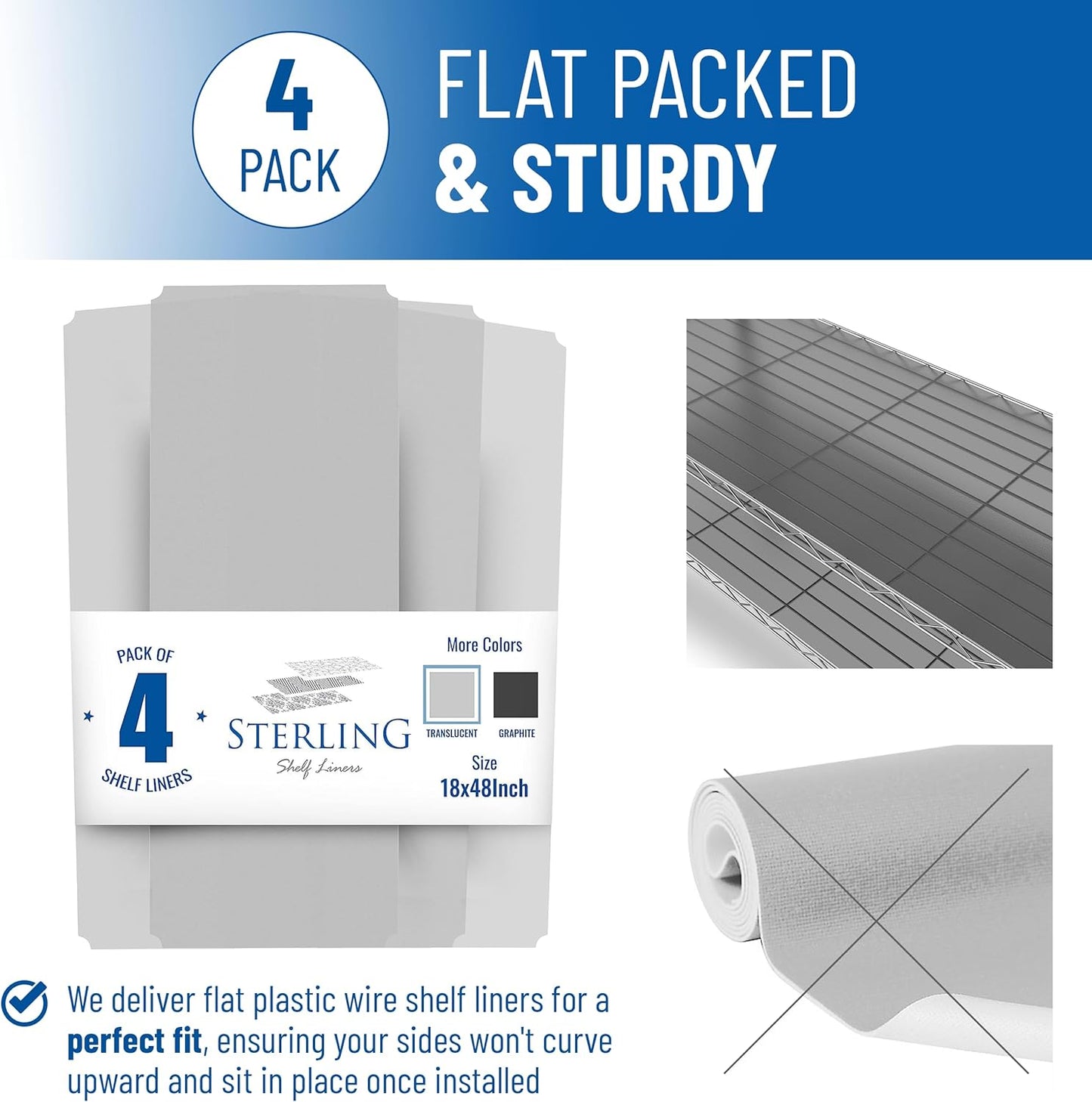 Sterling Shelf Liners Wire Rack Covers: Plastic Shelf Liner Cover for Wire Shelving: Cover Mats for Shelves in Pantry, Closet, and More: 18x48 Inch: Clear, Set of 4