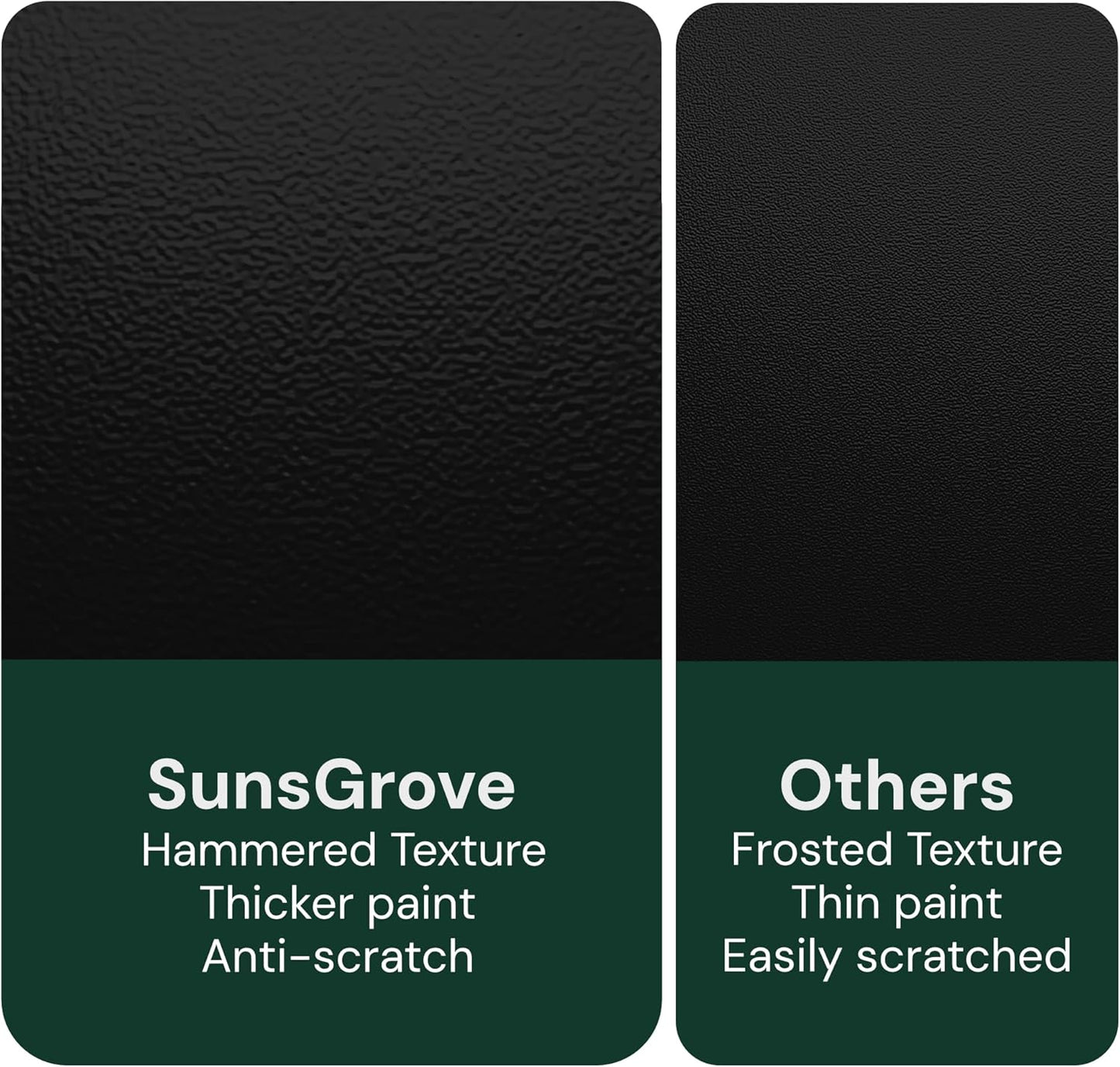 SunsGrove 3x8 Garage Storage Overhead Rack Organization, Adjustable Ceiling Mounted Storage Racks, 800LBS Weight Capacity, 22"-40" Ceiling Dropdown, 2 Pcs, Black