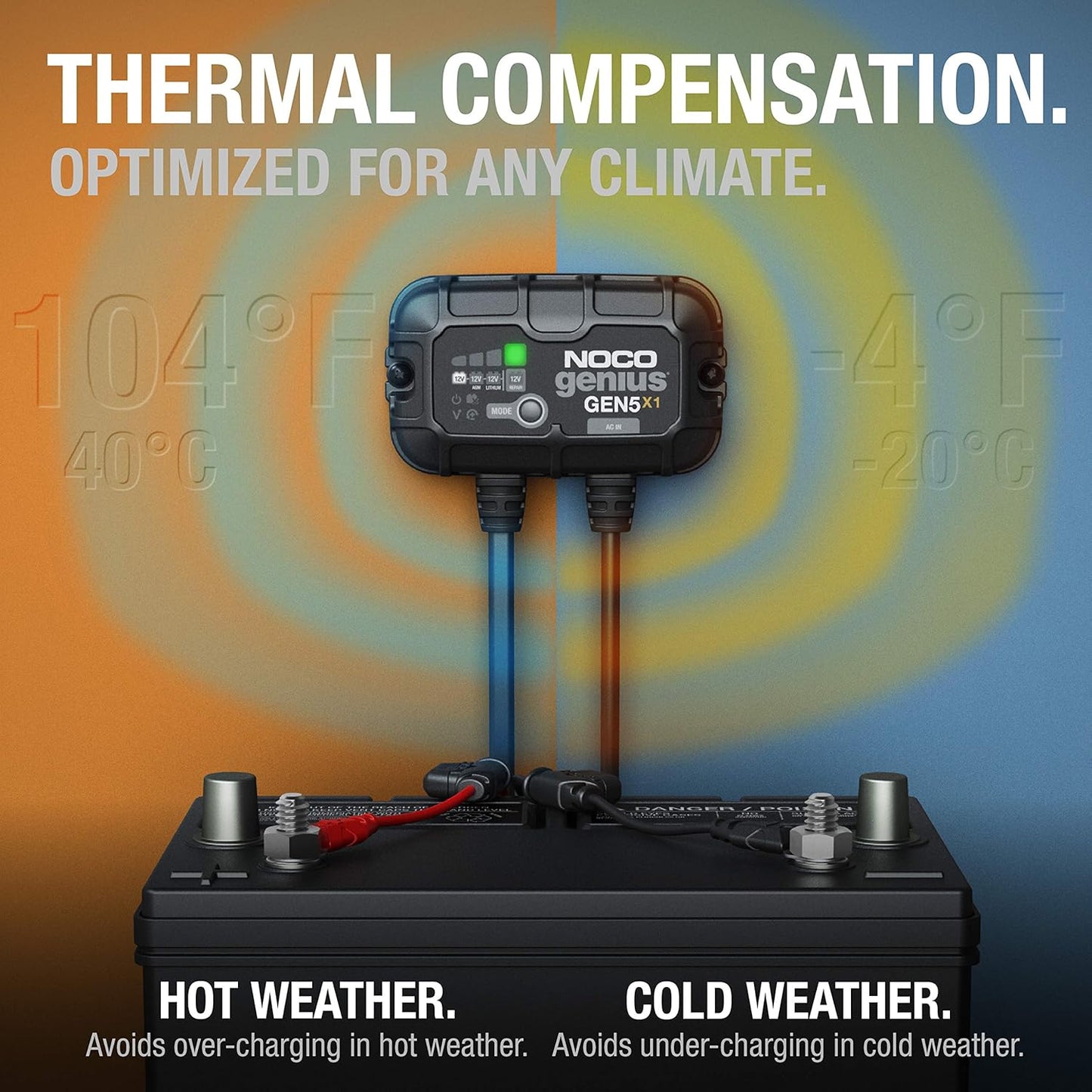 NOCO Genius GEN5X1: 1-Bank, 5A Onboard Battery Charger - 5A Per Bank, 12V Waterproof Marine Charger with Overcharge Protection & Temperature Compensation – for Lead-Acid & Lithium Batteries