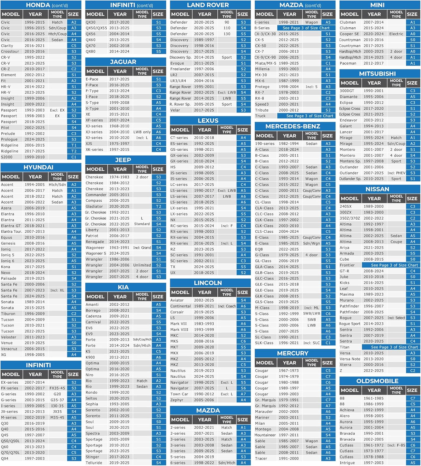 EzyShade 10-Layer Truck Cover Waterproof All Weather. See Vehicle Size-Chart for Accurate Fit. Full Outdoor Pickup Truck Covers for Ranger Frontier Tacoma. Sun Wind Rain. Size T1 (See SizeChart)