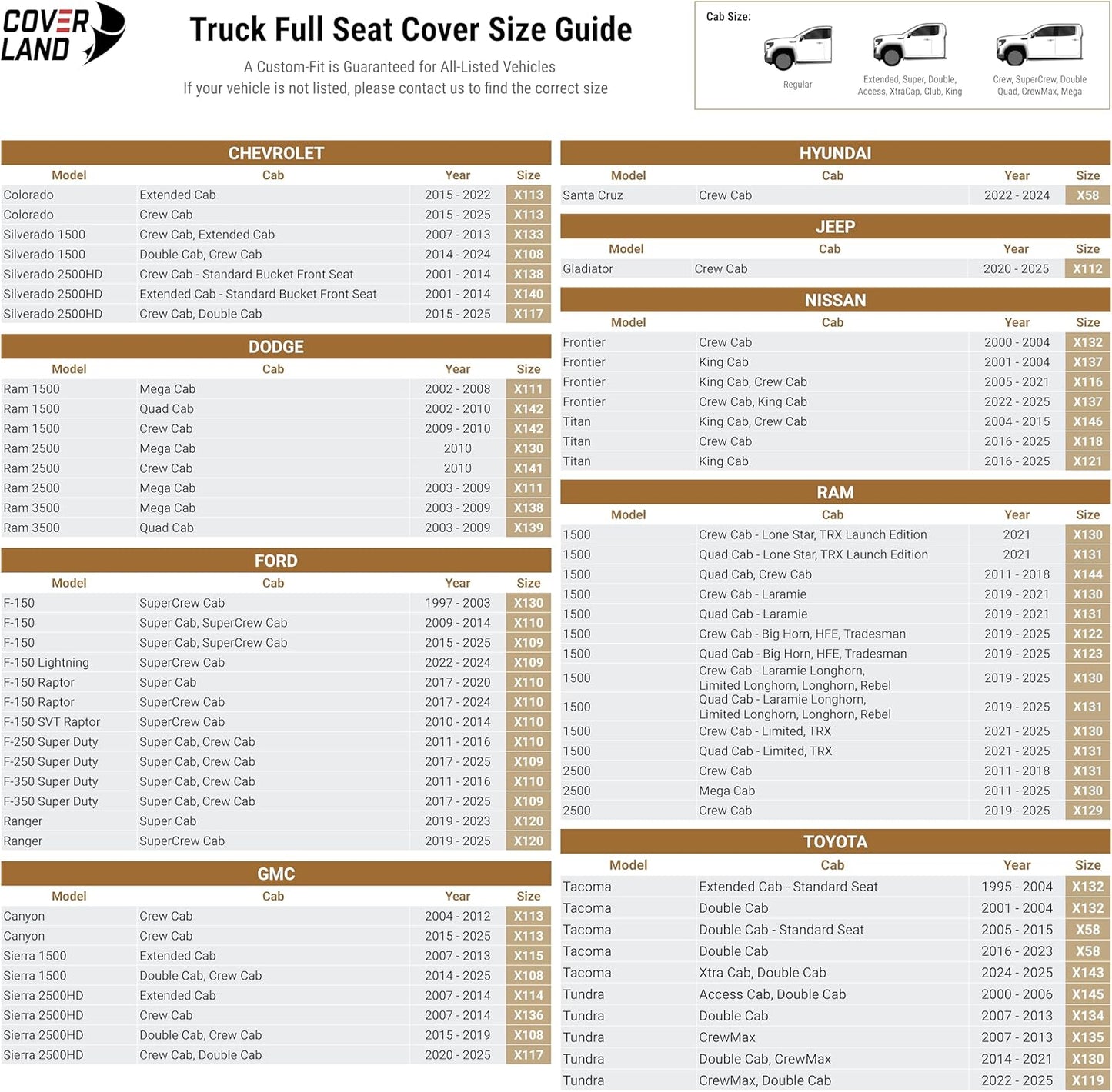 Coverland Custom Car Seat Covers Compatible with Ram 1500 2500 Mega Cab - Premium Leather Non-Slip Memory Foam Waterproof Cover Custom Interior Protector Full Set-Beige [See Size Chart-Size X111]