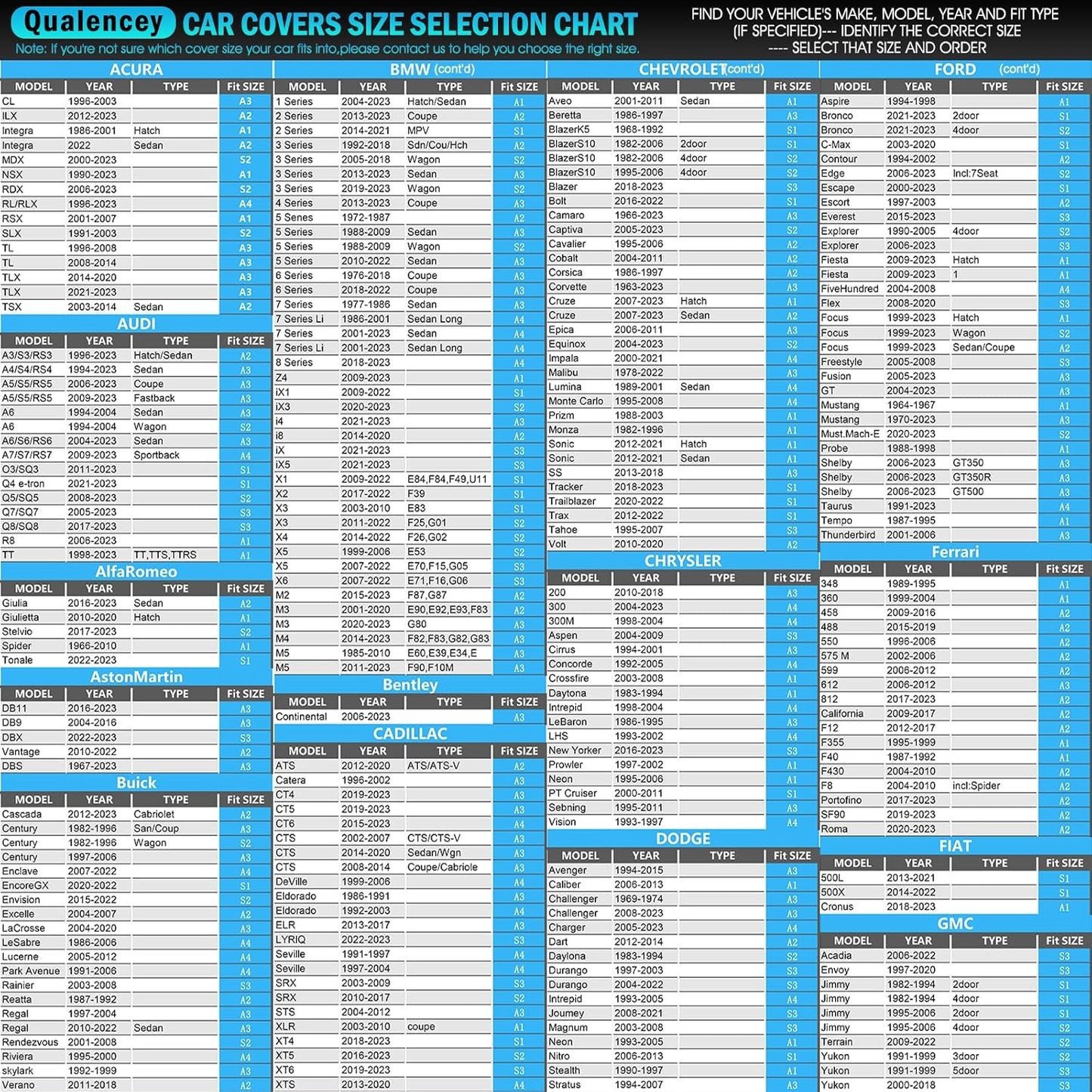 Car Cover Waterproof All Weather for Automobiles, Size A3 Universal Fit for Sedan Camry, Ford Mustang, Chevy Camaro/Malibu, Kia Optima, Hyundai Sonata, Nissan Altima, Tesla Model (187-198 inch)