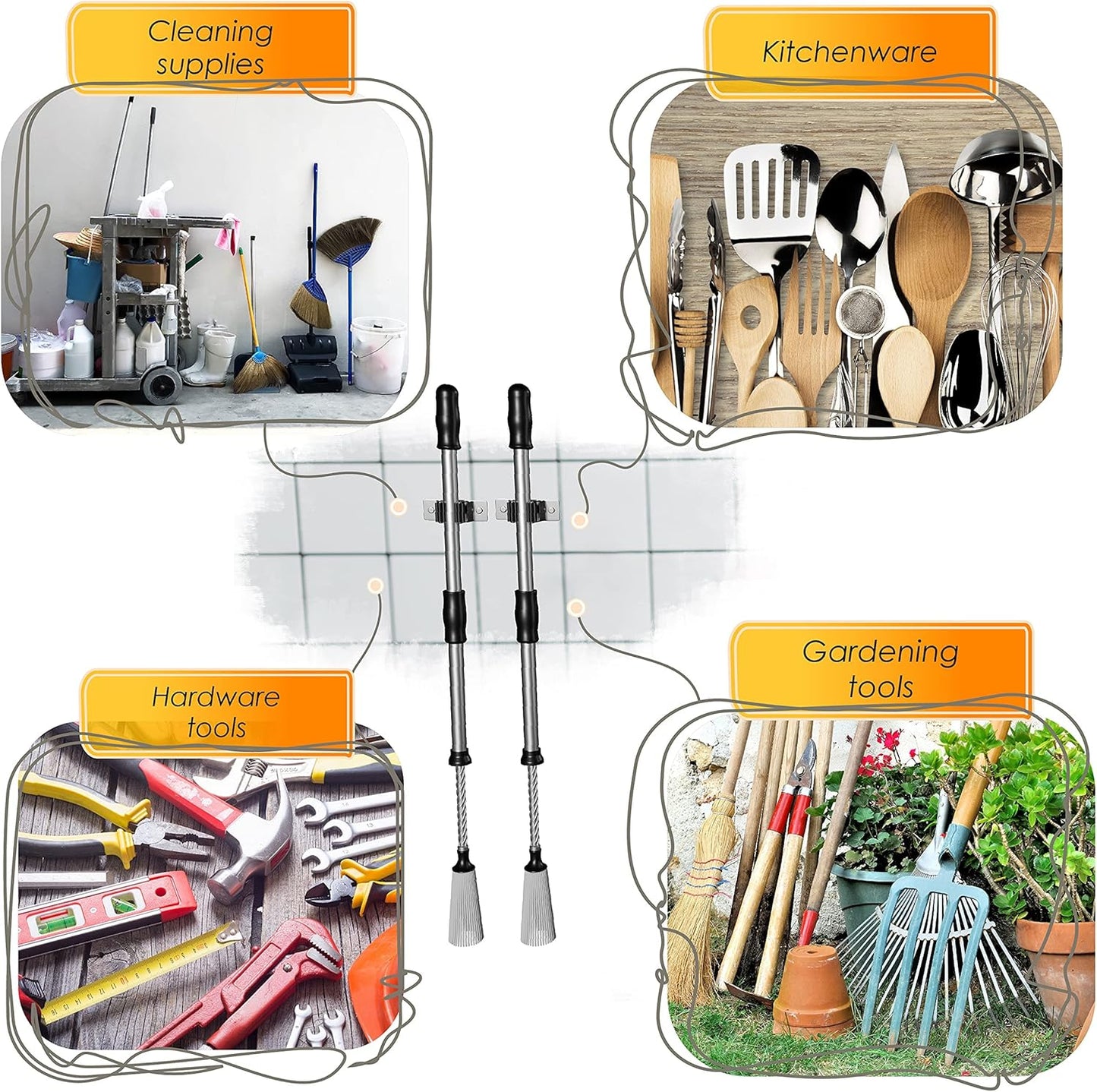 Self Adhesive Broom and Mop Holder Wall Mounted – SUS304 Stainless Steel 2-Slot Organizer with Anti-Slip Rubber Grips, 25lb Load, Adjustable for 0.6–1.4" Handles, Garage Kitchen Bathroom Use, 2 Pcs