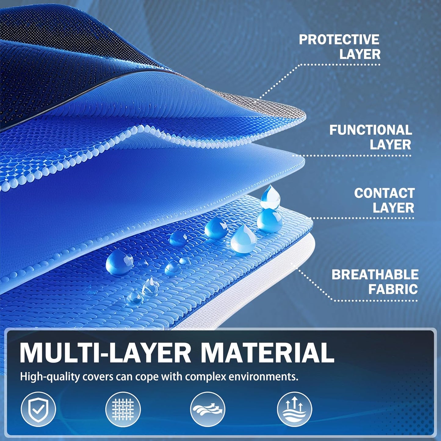 Car Cover Waterproof All Weather Outdoor Windproof Dustproof UV Protection Fit Coupe BMW 6 Series/7 Series/i7,Chevrolet Bel Air/Chevelle,Dodge Challenger etc.