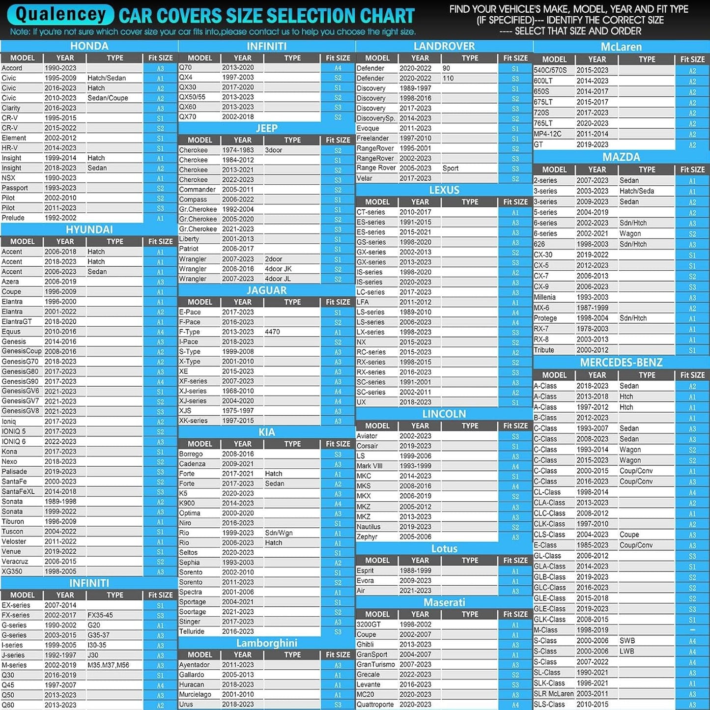 Car Cover Waterproof All Weather for Automobiles Full Exterior Covers Outdoor Rain Sun UV Protection w/Zipper, Size A2 Universal Fit for Honda Civic, Toyota Corolla, Hyundai Elantra,etc(178-186 inch)