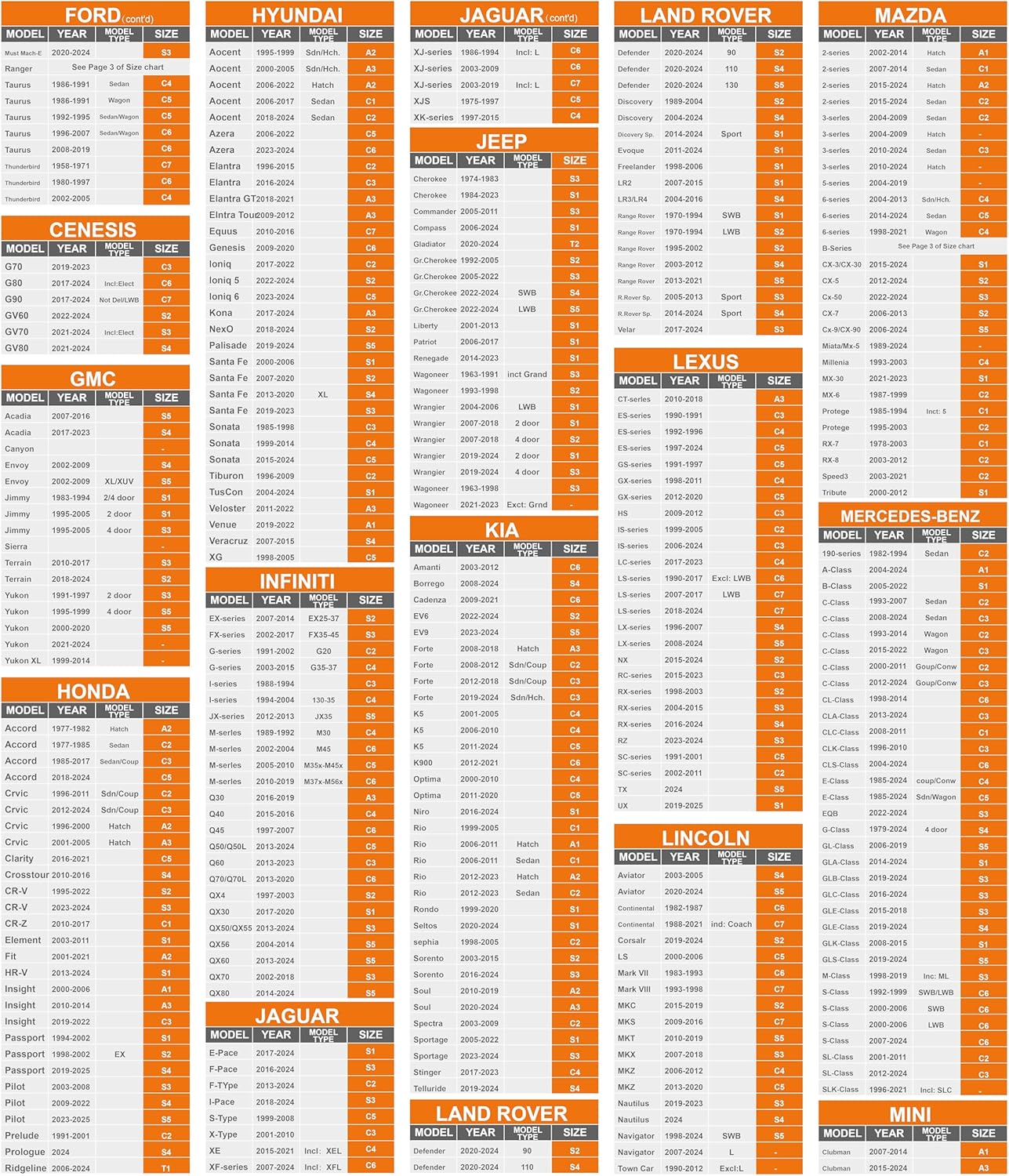 Truck Cover Heavy Duty 100% Waterproof Pickup Truck Cover All Weather Protection Rain UV Full Car Cover Fit for Ford F150 Chevy Silverado Dodge Ram 1500 Fit Length Up to 230"