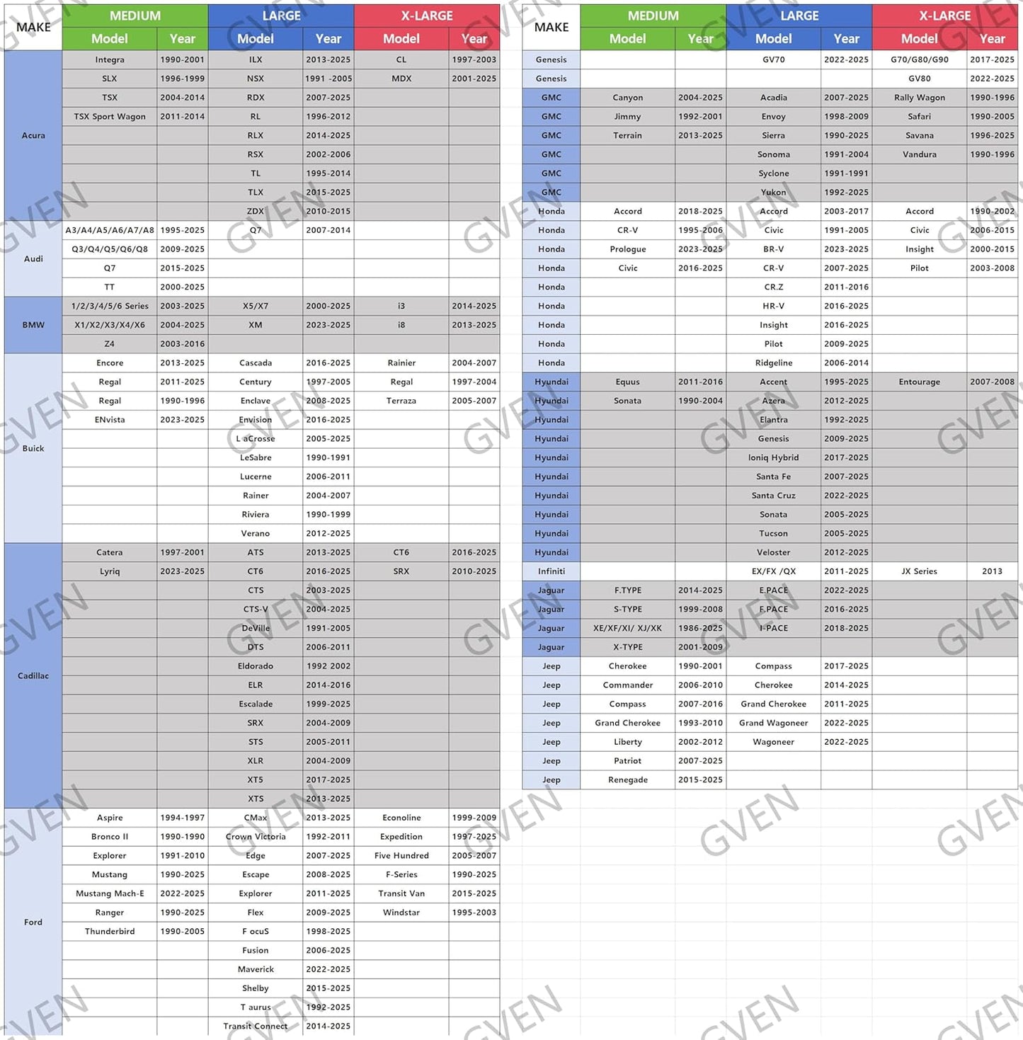 Gven Windshield Sun Shade, 2025 Foldable Purple Sunset Vehicle Windshield Protecion Heat Reduction Front Windshield Sun Shade Blocks UV Rays for Car Pickup Truck SUV (Sunset Purple, S)