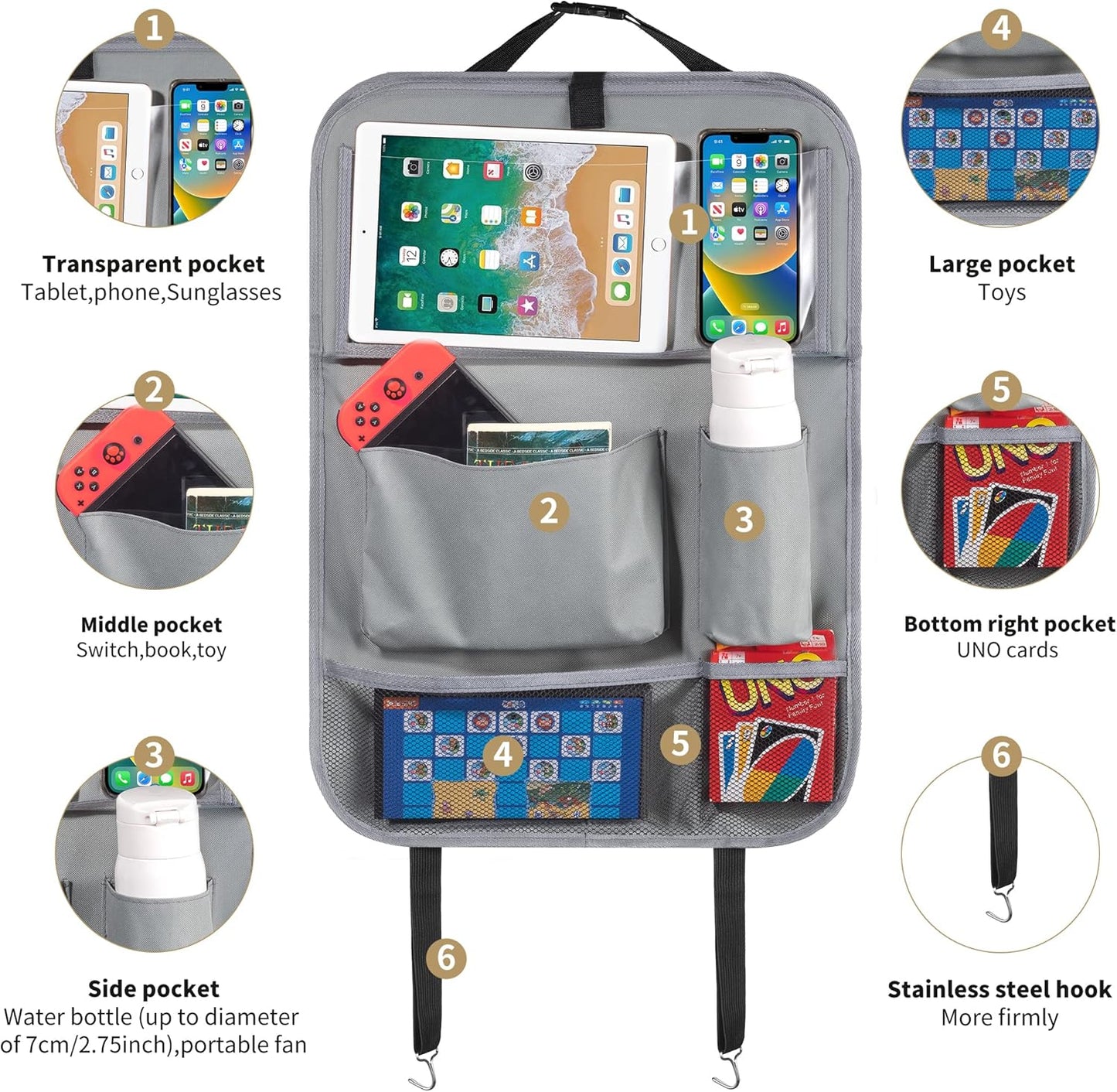 LUCMO Car Backseat Organizer with Tablet Holder,6 Storage Pockets Car Storage Organizer with Foldable Food Tray,Protectors Kick Mats Travel Accessories-Grey