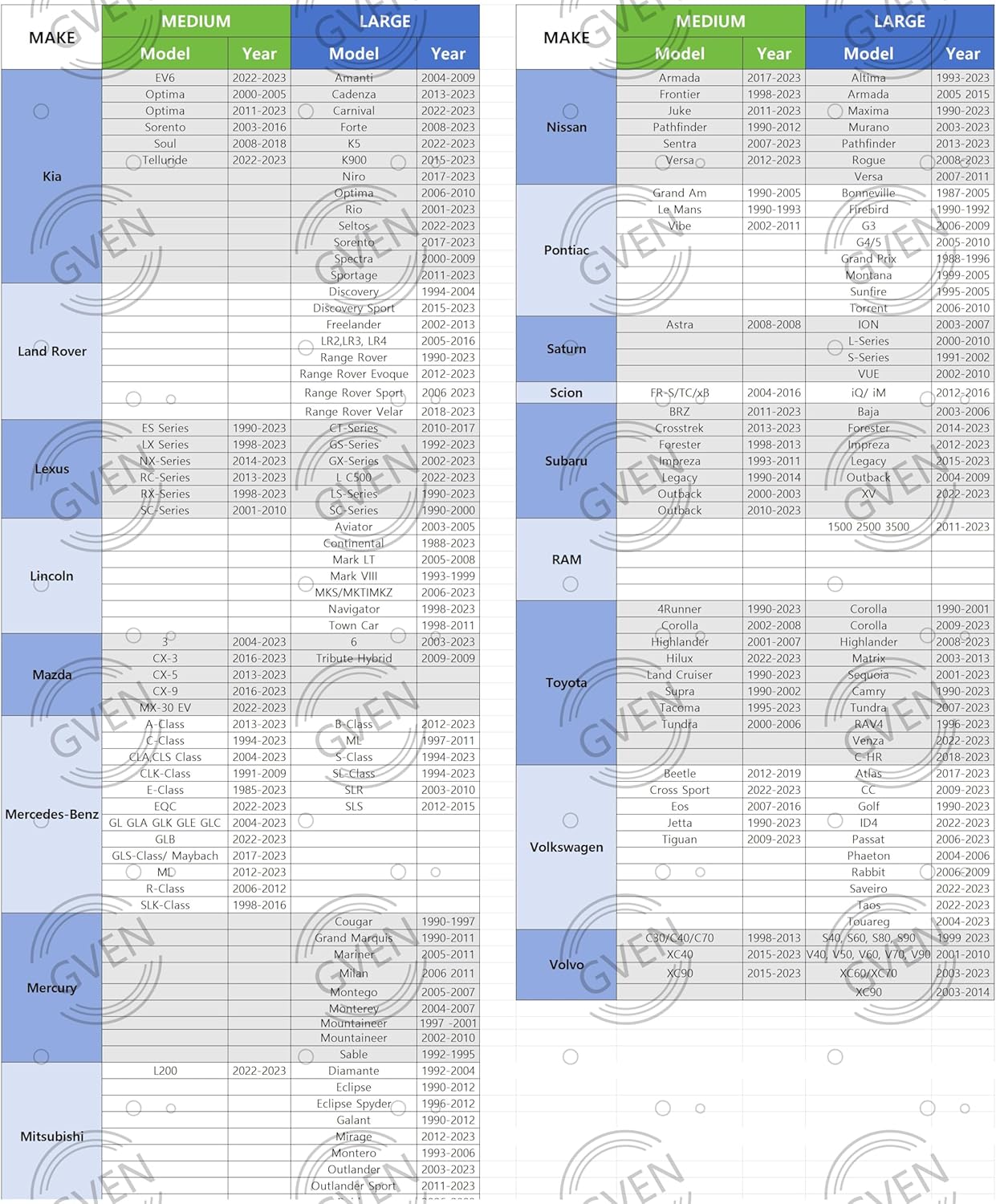 Gven Car Shade Patriotic Car Sun Shade with USA Flag Car Front Windshield Shade for Heat Protection Patriotic Car Accessories American Flag for Car Pickup Truck SUV (Flag, S)