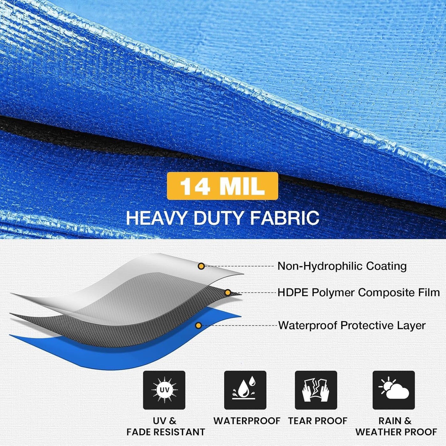 Tarp 12x16 Feet 14 Mil Heavy Duty Waterproof Tarp, Large Multipurpose Cover with Brass Grommets and Reinforced Edges, UV Resistant Thick Poly Tarps for Outdoor Camping Tent Pool Car, Blue