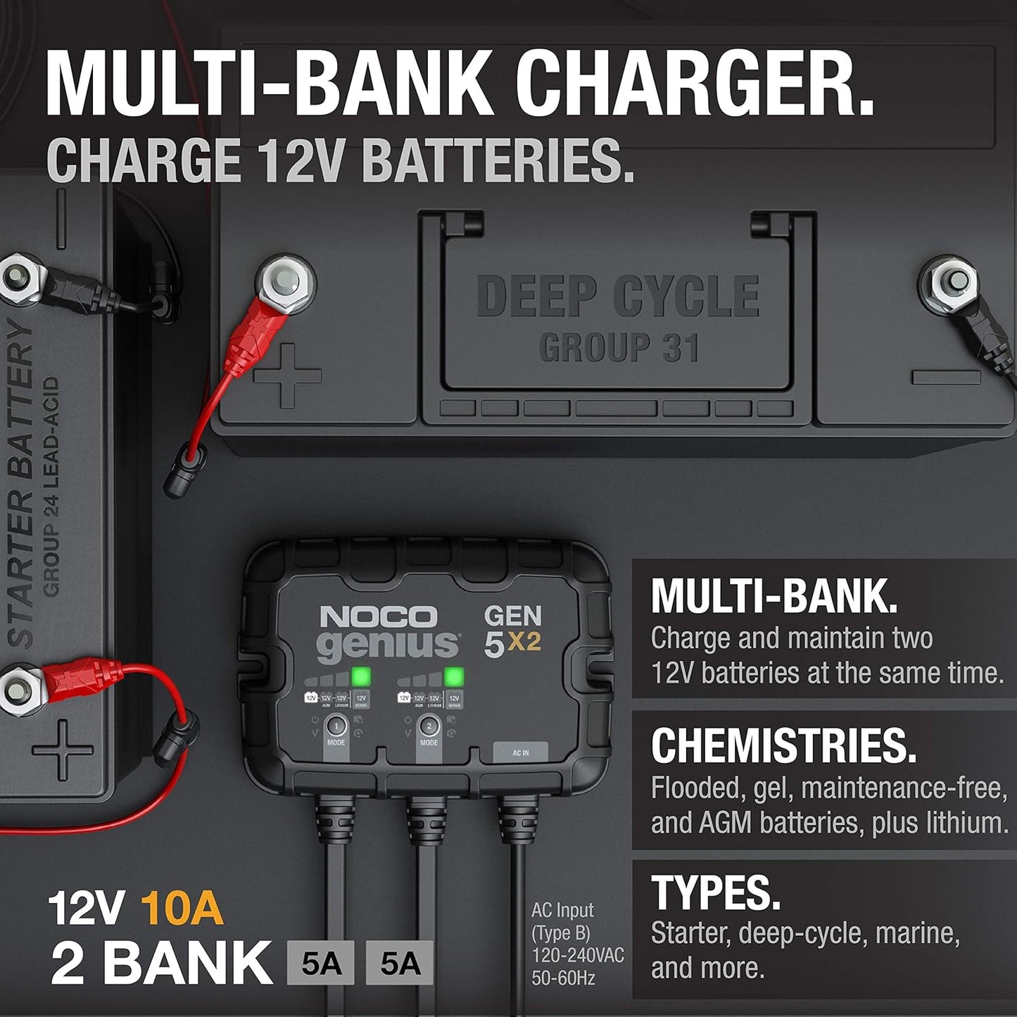 NOCO Genius GEN5X2: 2-Bank, 10A Onboard Battery Charger - 5A Per Bank, 12V Waterproof Marine Charger with Overcharge Protection & Temperature Compensation – for Lead-Acid & Lithium Batteries