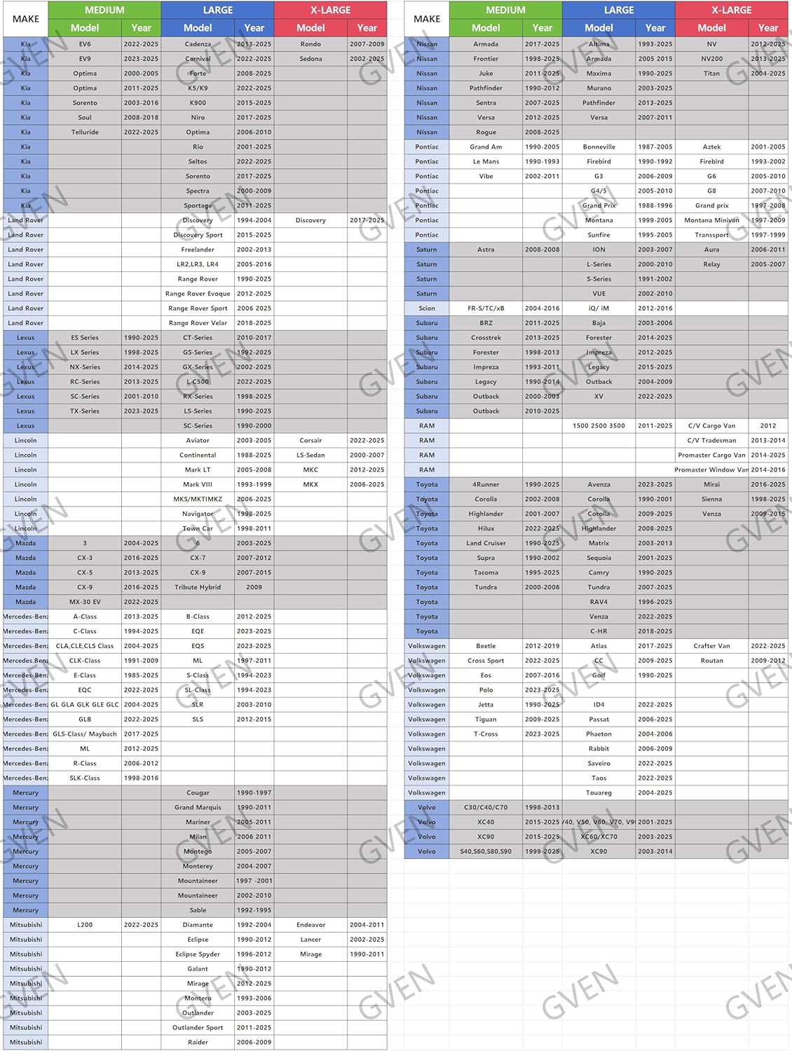 Gven Windshield Sun Shade The Original Patented Car Eyes 2025 Windshield Cover Sun Visor Automotive Interior Sun Protection Front Window Protector Blocks UV Rays Keep Your Vehicle Cool (Blue, S)